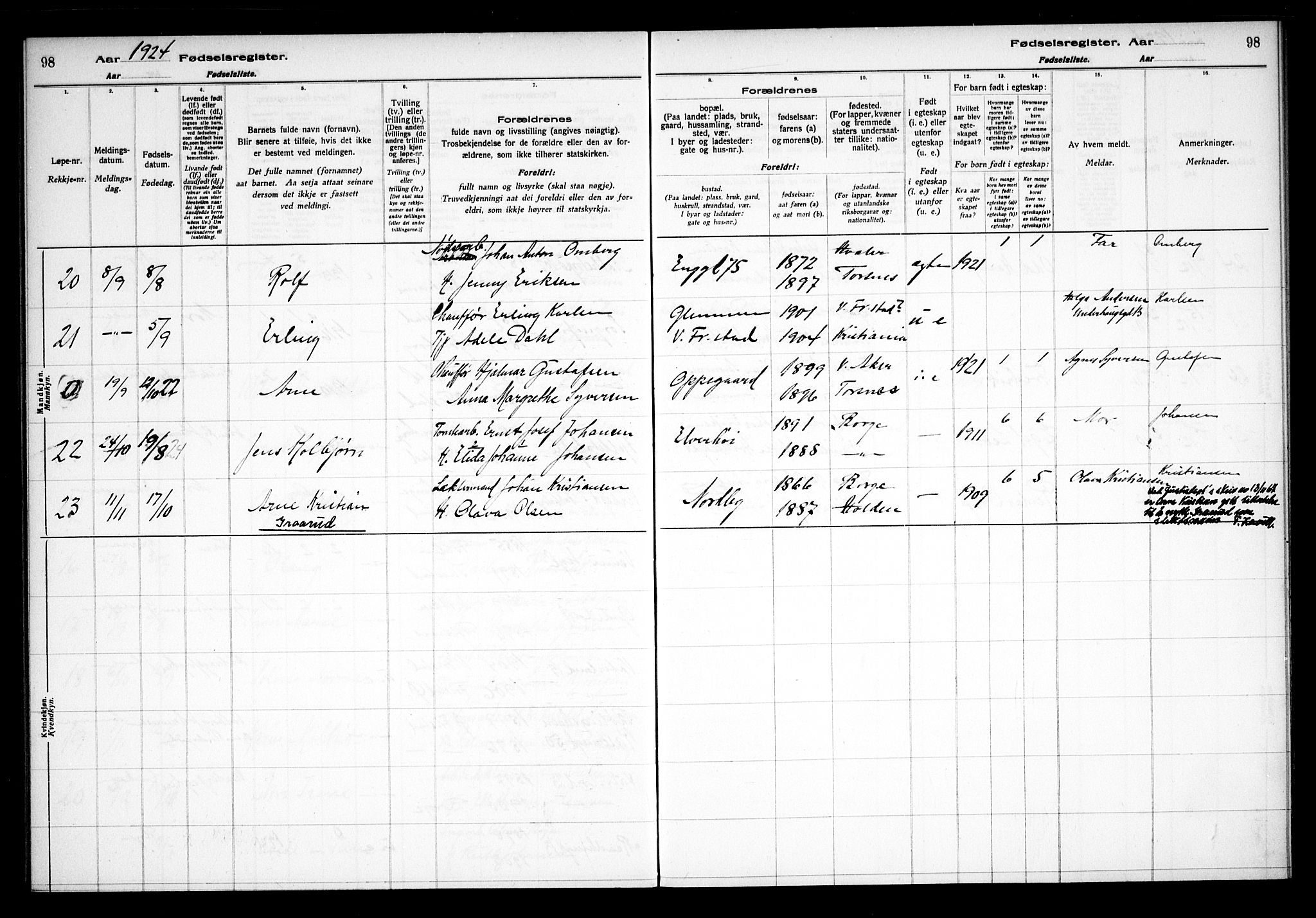 Østre Fredrikstad prestekontor Kirkebøker, AV/SAO-A-10907/J/Ja/L0001: Birth register no. 1, 1916-1936, p. 98