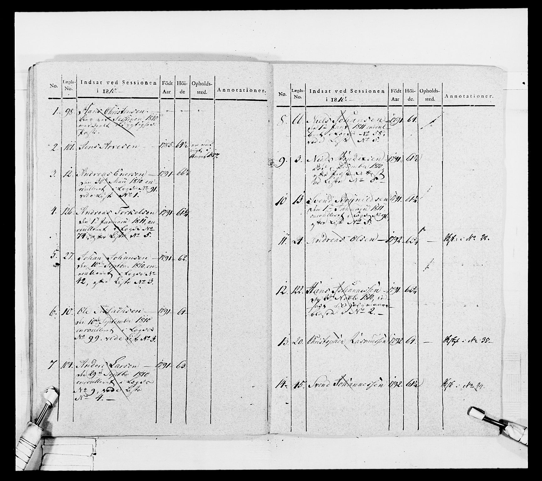 Generalitets- og kommissariatskollegiet, Det kongelige norske kommissariatskollegium, AV/RA-EA-5420/E/Eh/L0050: Akershusiske skarpskytterregiment, 1812, p. 208