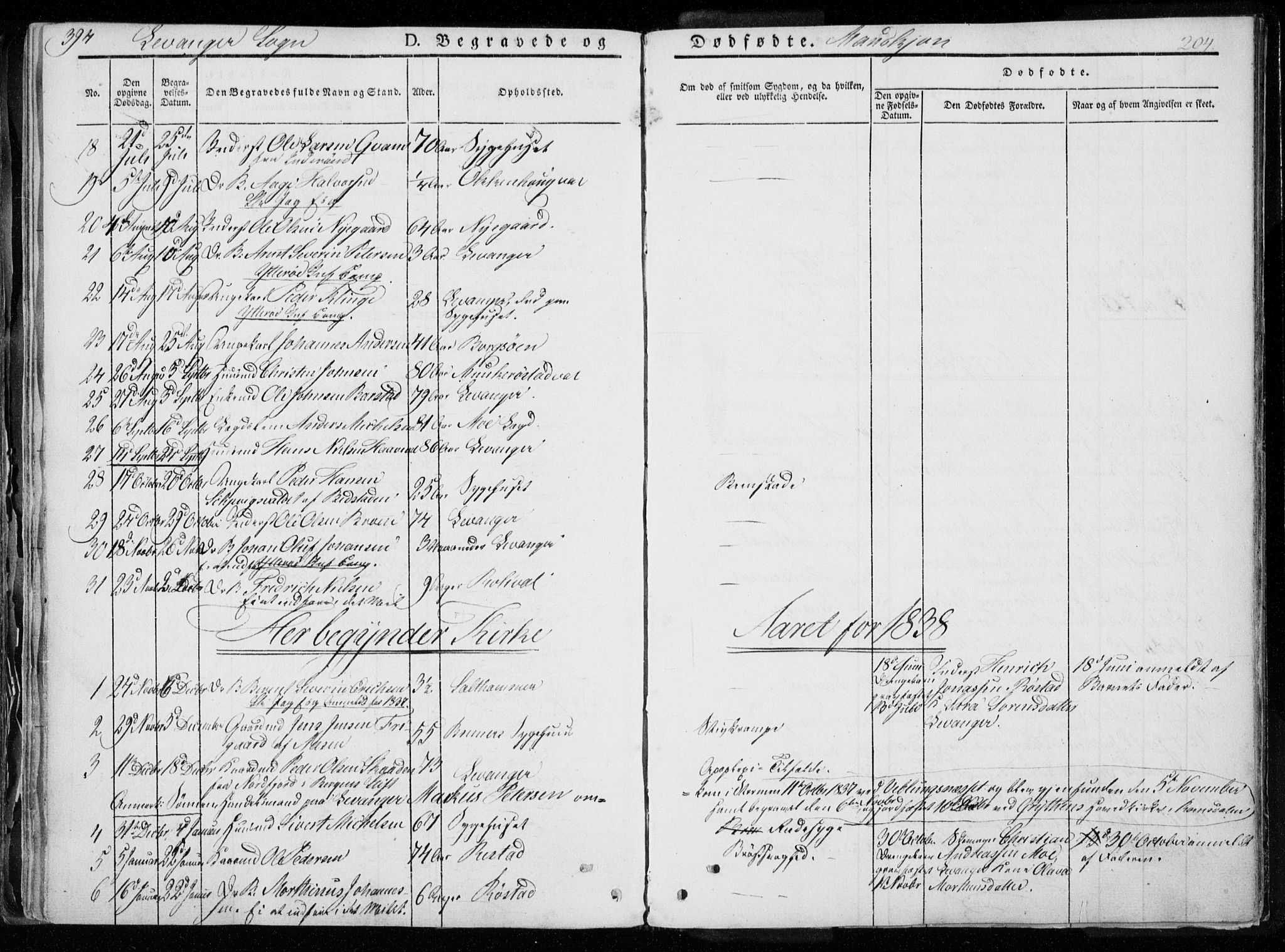 Ministerialprotokoller, klokkerbøker og fødselsregistre - Nord-Trøndelag, SAT/A-1458/720/L0183: Parish register (official) no. 720A01, 1836-1855, p. 203b-204a