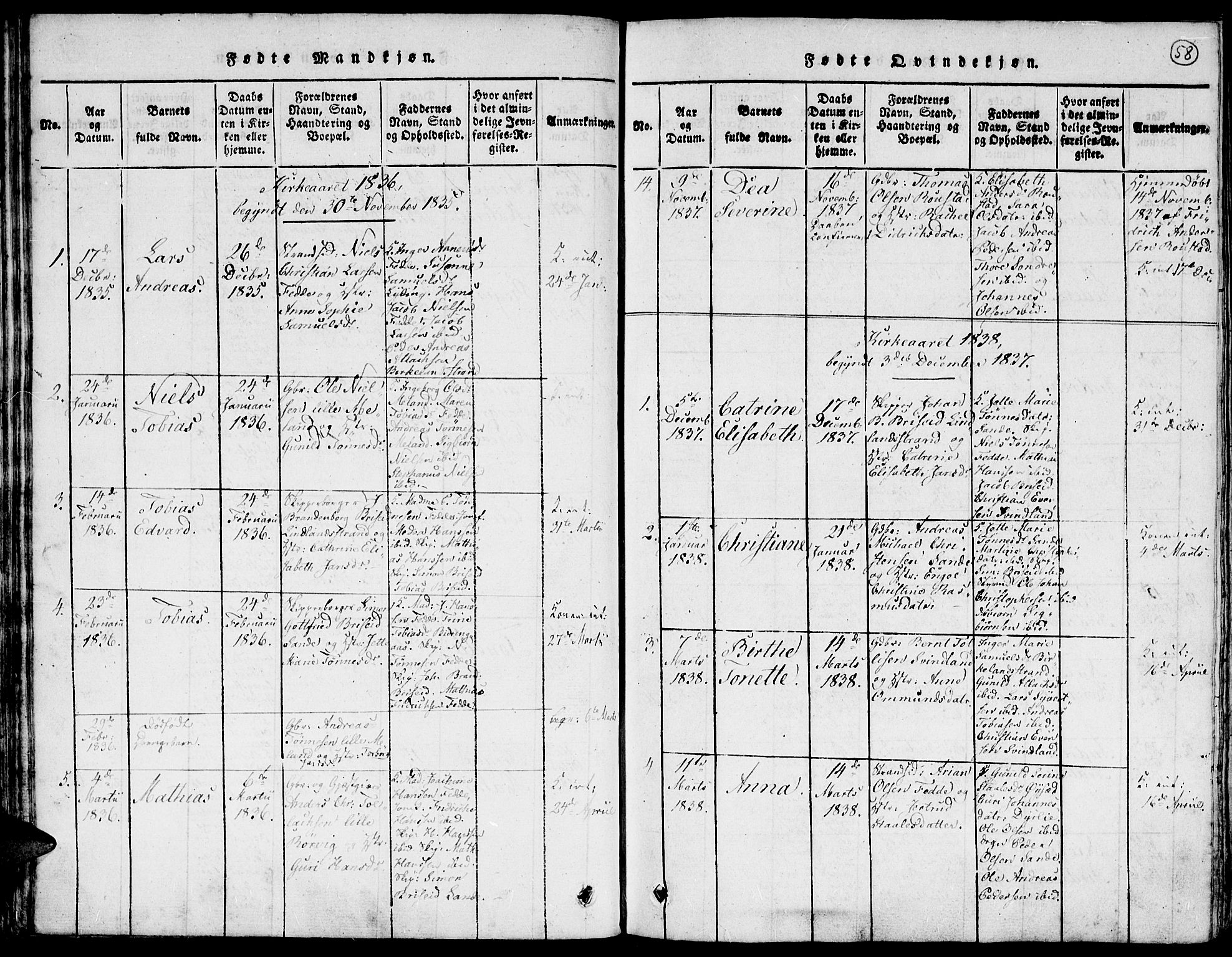 Kvinesdal sokneprestkontor, AV/SAK-1111-0026/F/Fa/Faa/L0001: Parish register (official) no. A 1, 1815-1849, p. 58