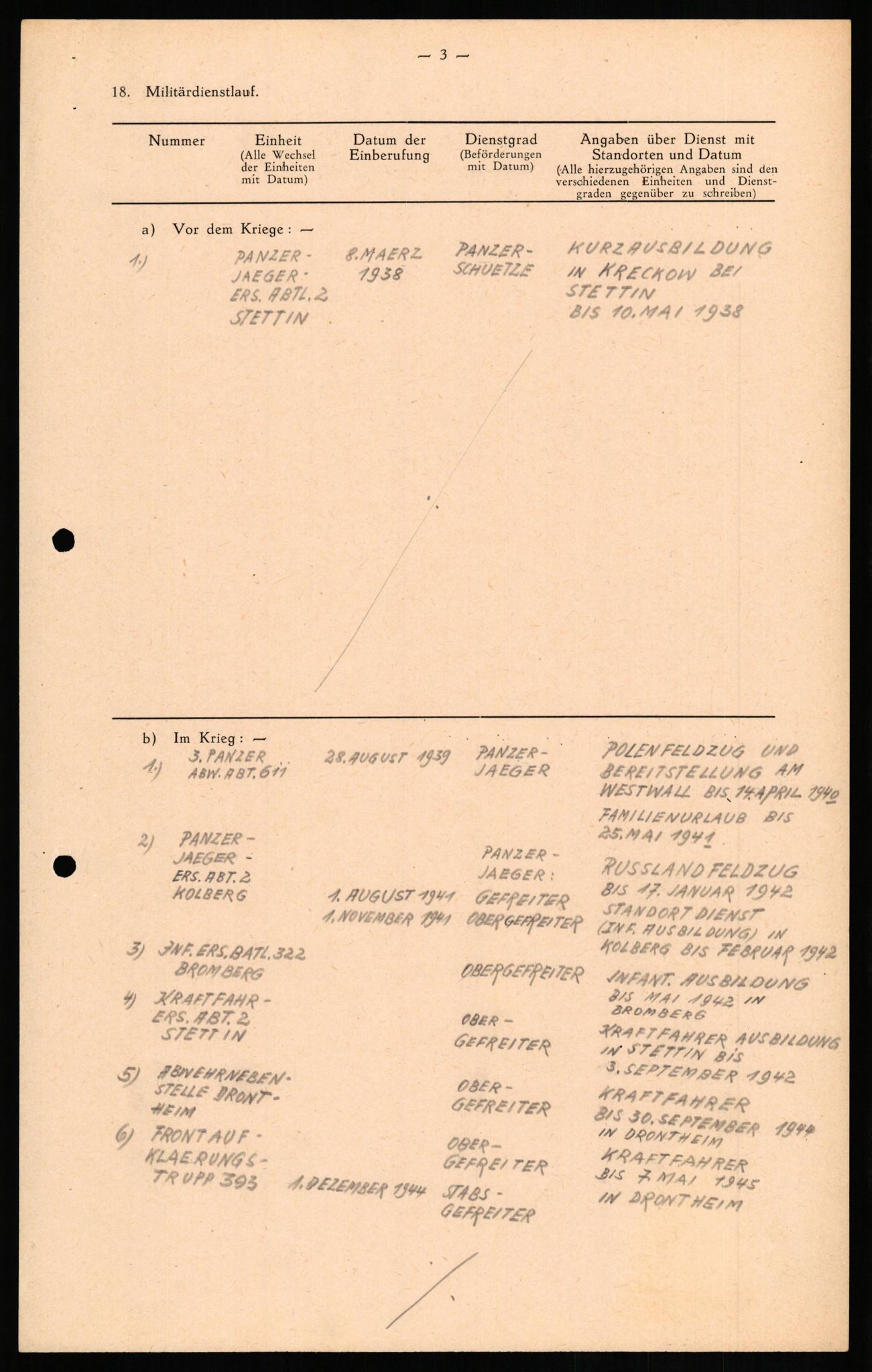 Forsvaret, Forsvarets overkommando II, AV/RA-RAFA-3915/D/Db/L0021: CI Questionaires. Tyske okkupasjonsstyrker i Norge. Tyskere., 1945-1946, p. 304