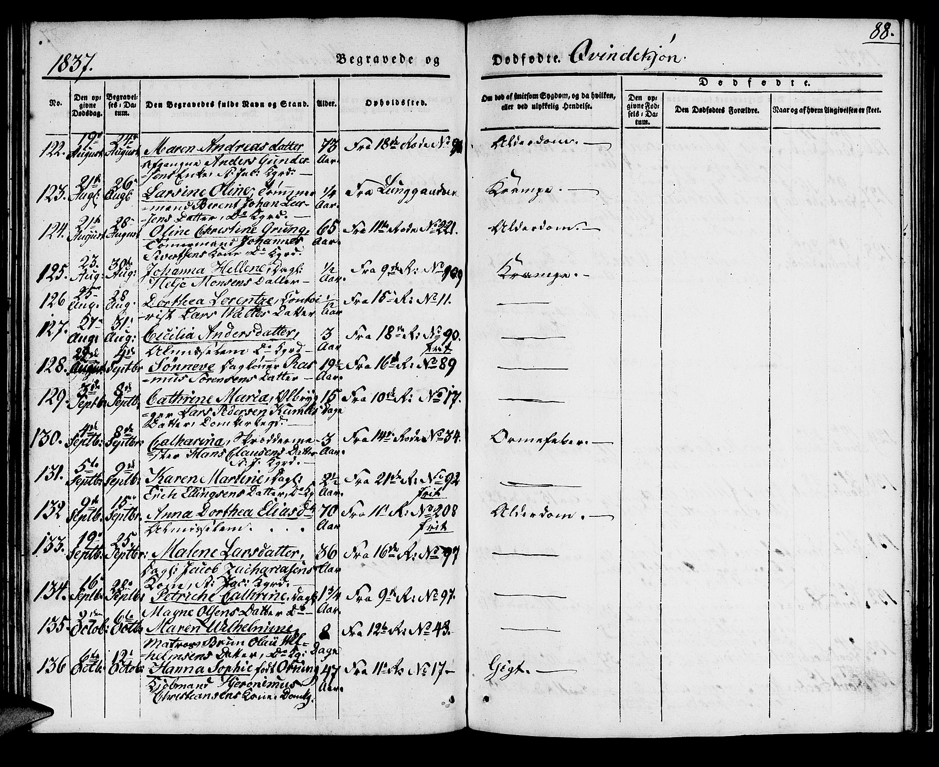 Domkirken sokneprestembete, AV/SAB-A-74801/H/Haa/L0015: Parish register (official) no. A 14, 1835-1840, p. 88