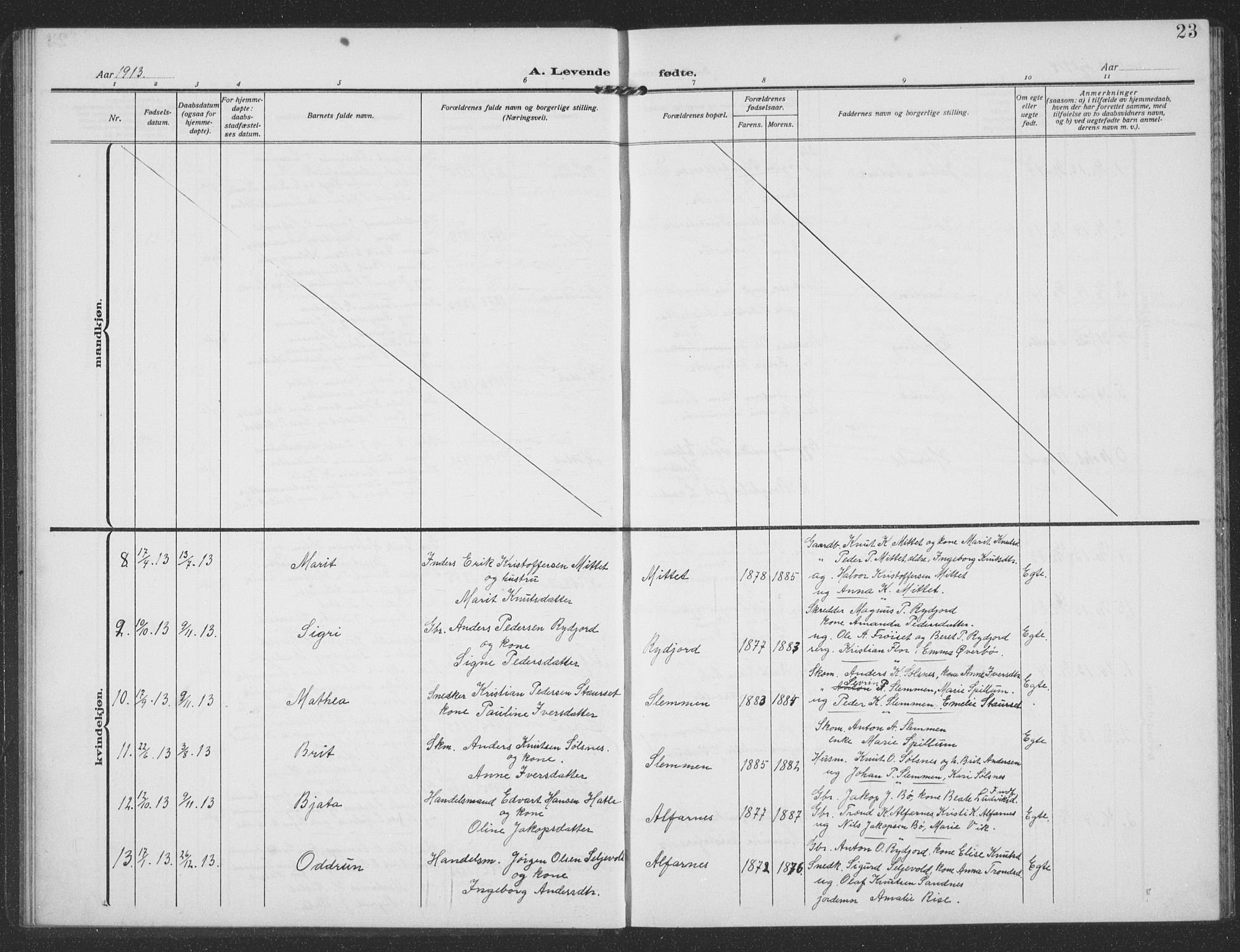 Ministerialprotokoller, klokkerbøker og fødselsregistre - Møre og Romsdal, AV/SAT-A-1454/549/L0615: Parish register (copy) no. 549C01, 1905-1932, p. 23