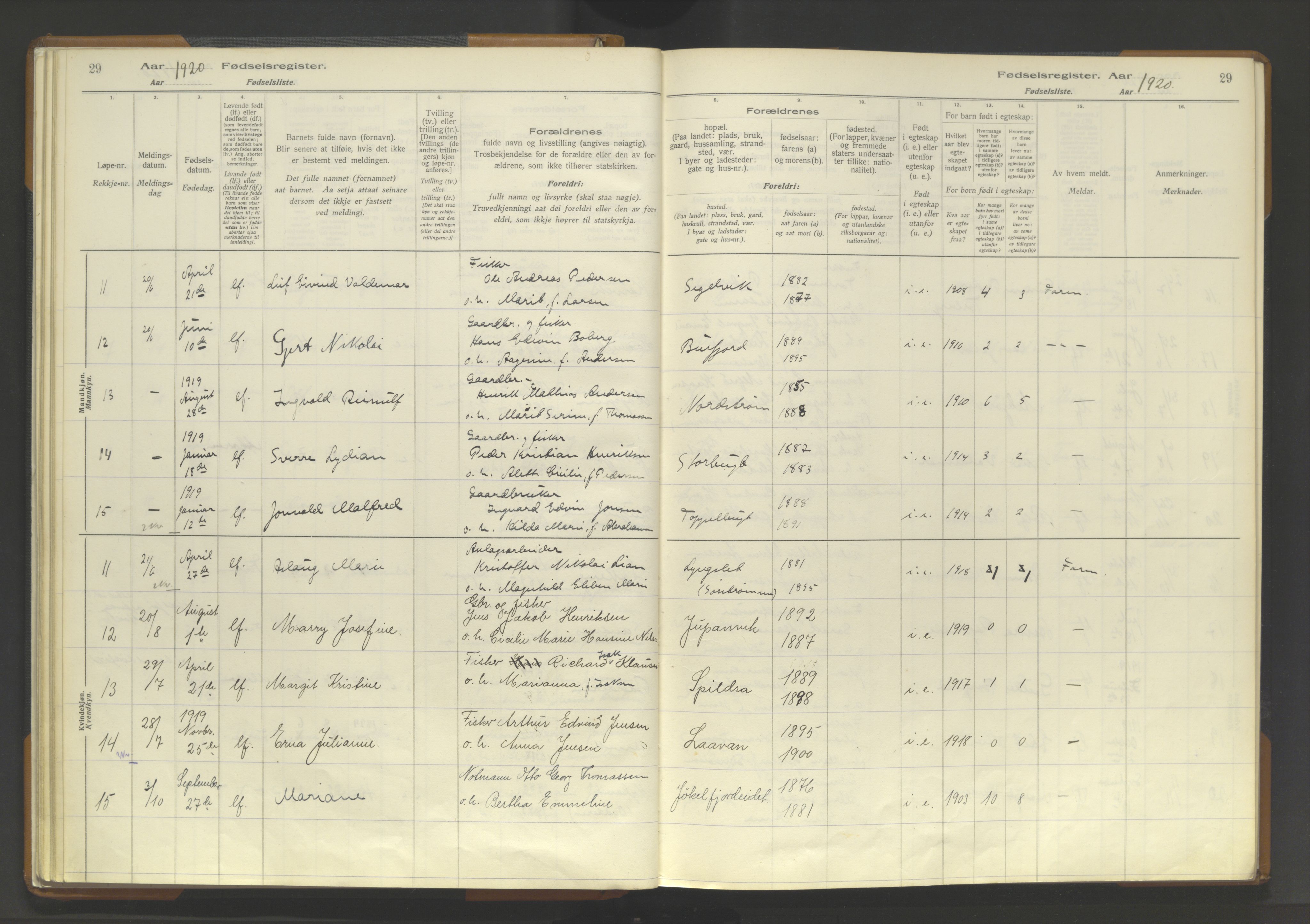 Skjervøy sokneprestkontor, SATØ/S-1300/I/Ia/L0062: Birth register no. 62, 1916-1950, p. 29