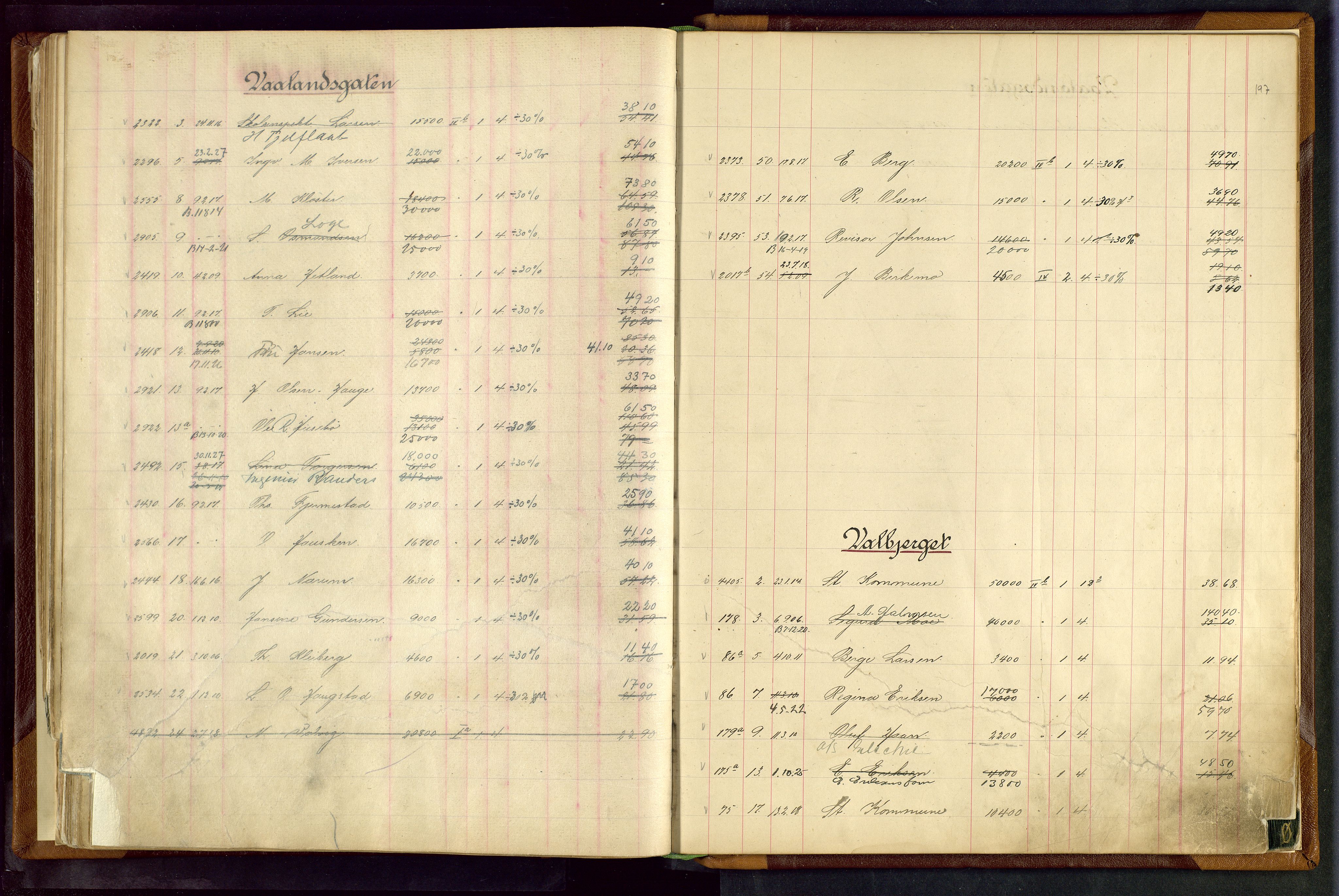 Norges Brannkasse Stavanger, AV/SAST-A-102143/F/Fc/L0003: Brannkontingentprotokoll, 1910-1924, p. 196b-197a