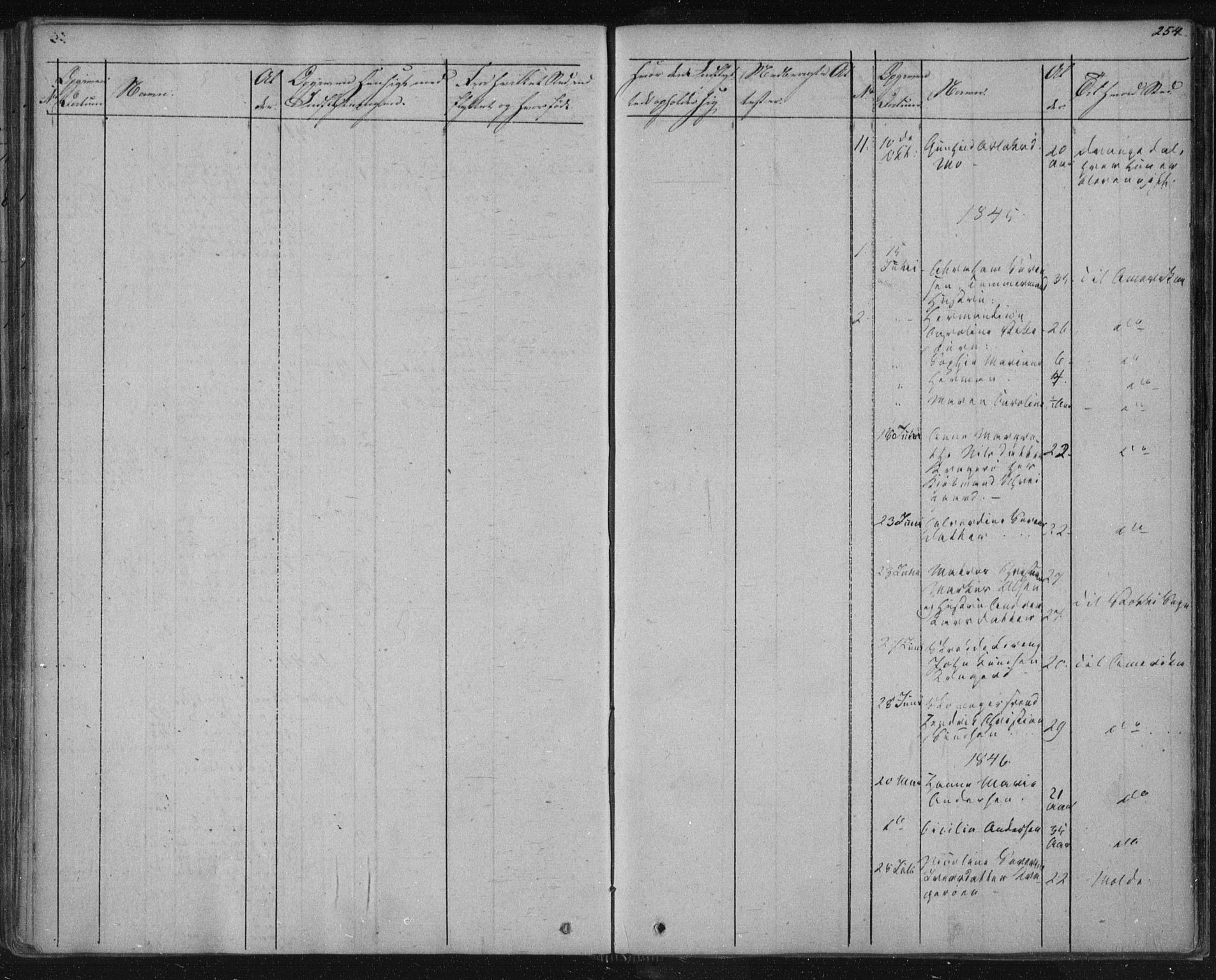 Kragerø kirkebøker, SAKO/A-278/F/Fa/L0005: Parish register (official) no. 5, 1832-1847, p. 254