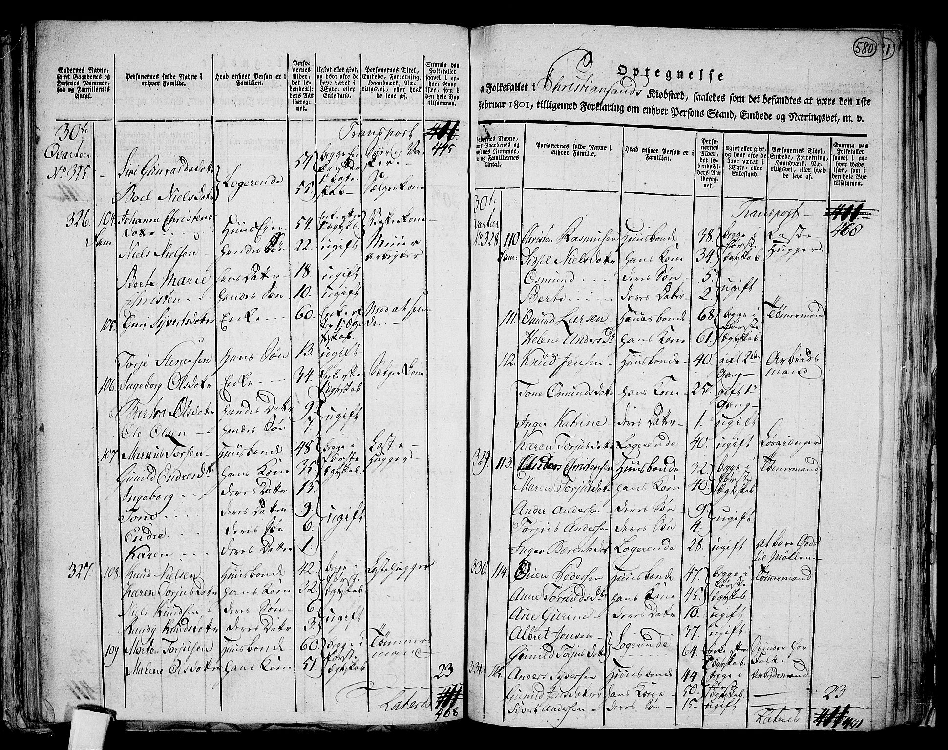 RA, 1801 census for 1001P Kristiansand, 1801, p. 579b-580a