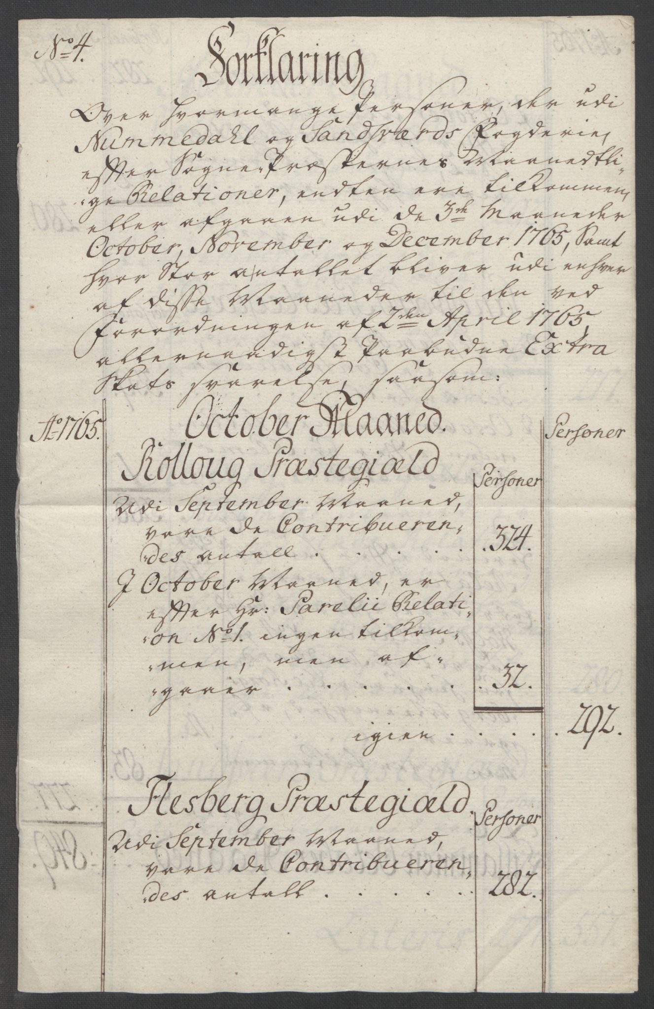 Rentekammeret inntil 1814, Reviderte regnskaper, Fogderegnskap, RA/EA-4092/R24/L1672: Ekstraskatten Numedal og Sandsvær, 1762-1767, p. 277
