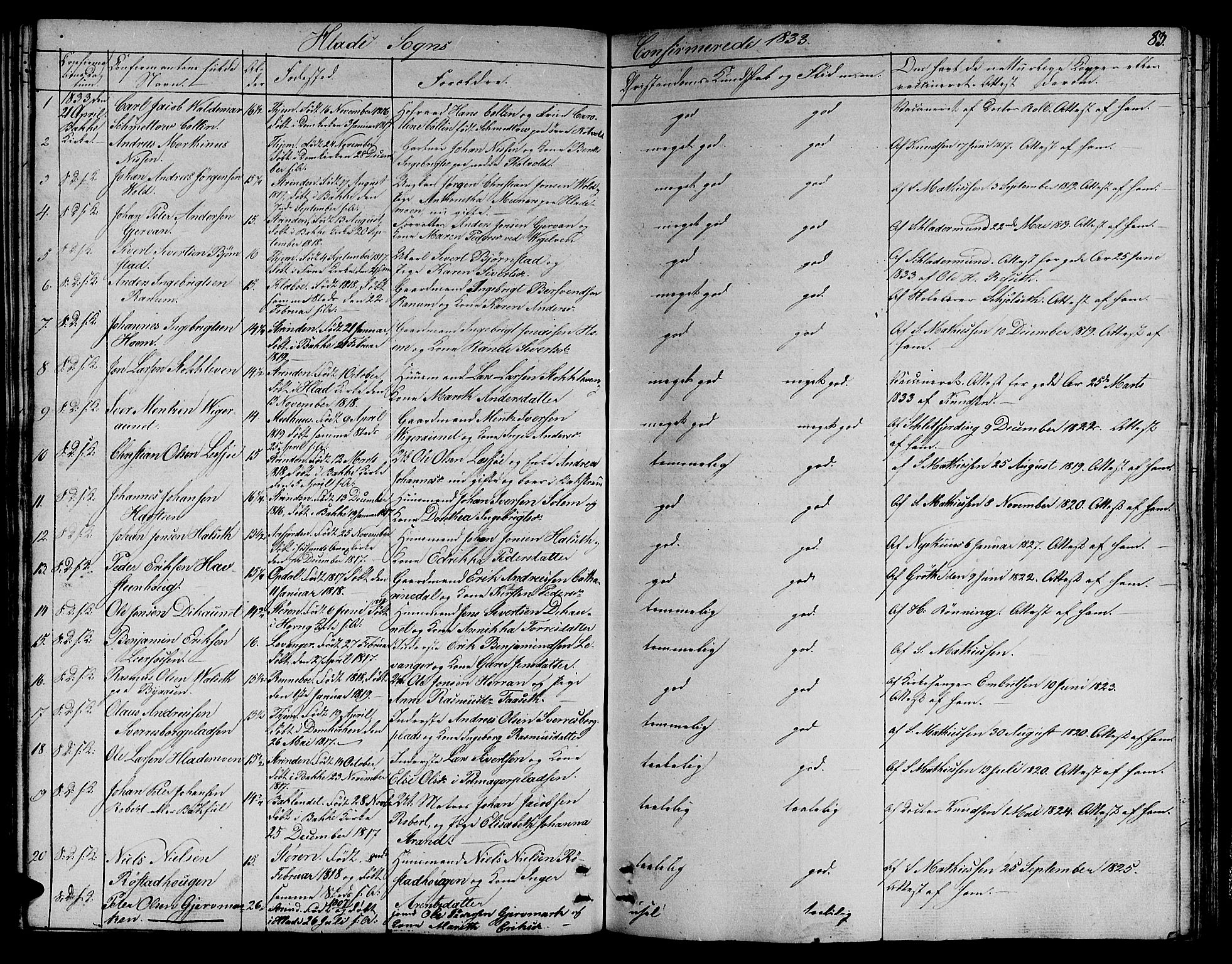 Ministerialprotokoller, klokkerbøker og fødselsregistre - Sør-Trøndelag, SAT/A-1456/606/L0308: Parish register (copy) no. 606C04, 1829-1840, p. 83