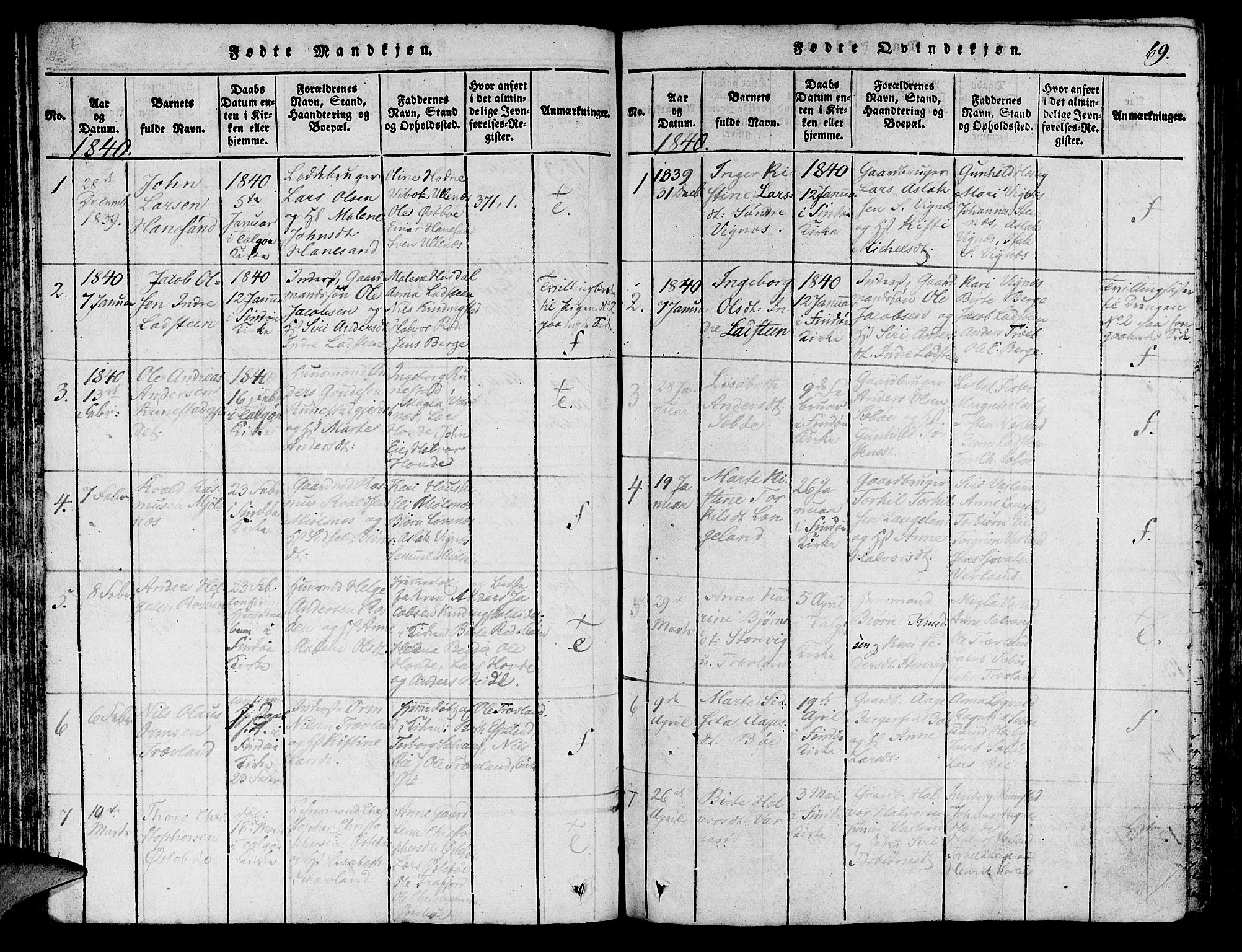 Finnøy sokneprestkontor, SAST/A-101825/H/Ha/Haa/L0006: Parish register (official) no. A 6, 1816-1846, p. 69