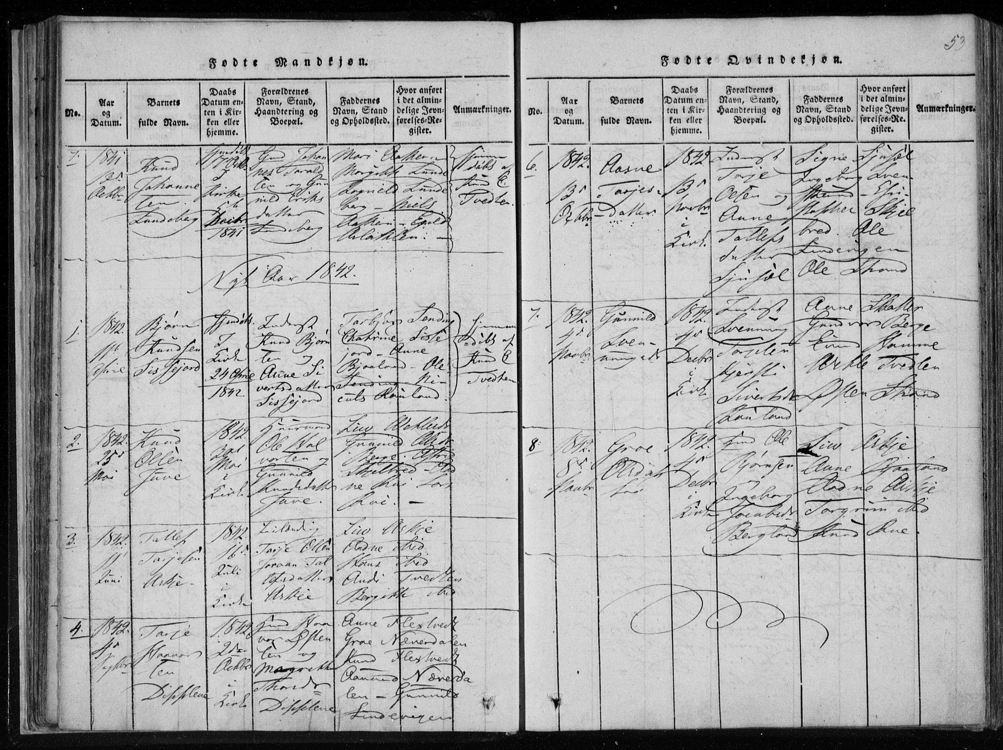 Lårdal kirkebøker, SAKO/A-284/F/Fa/L0005: Parish register (official) no. I 5, 1815-1860, p. 53