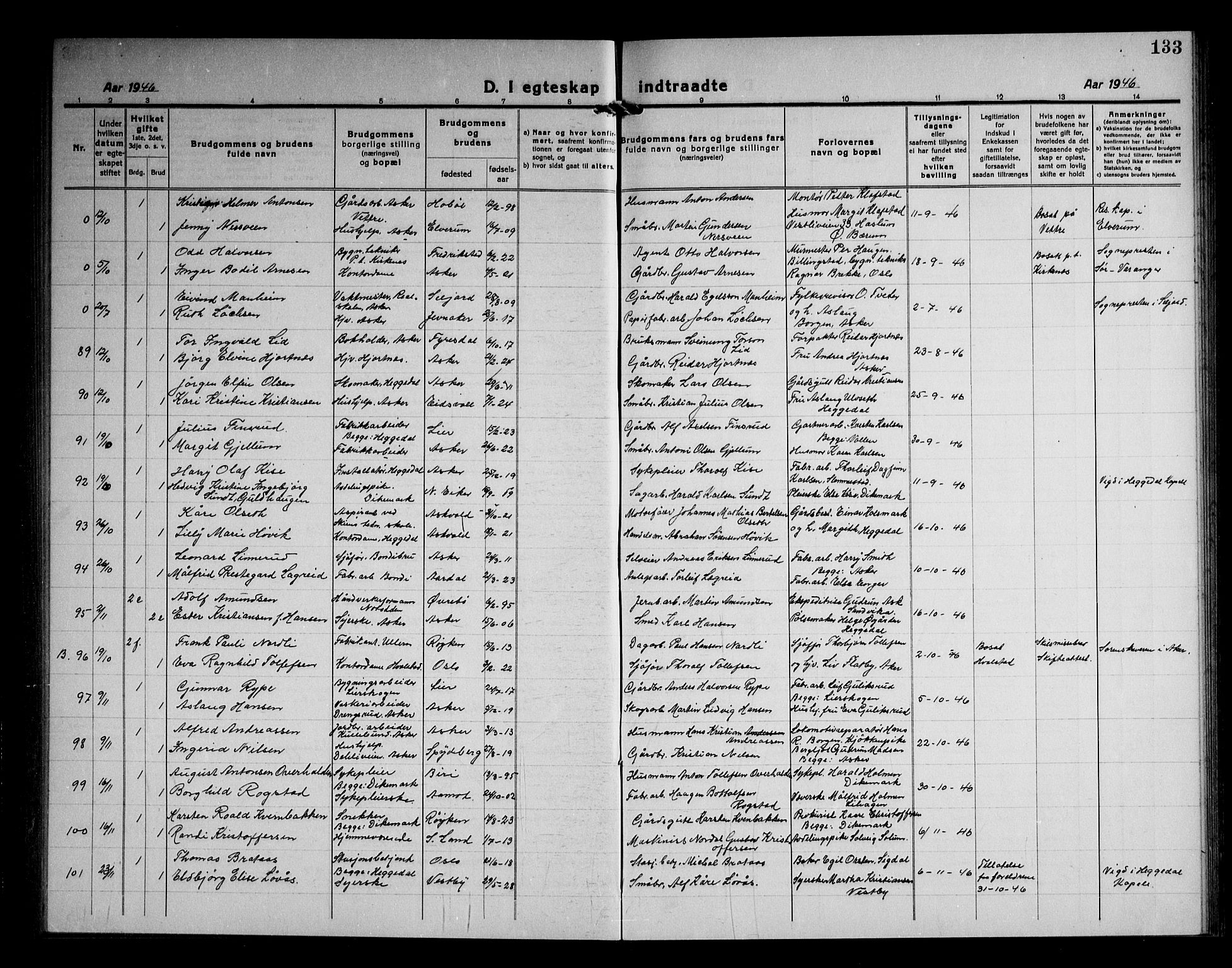 Asker prestekontor Kirkebøker, AV/SAO-A-10256a/F/Fa/L0020: Parish register (official) no. I 20, 1918-1948, p. 133