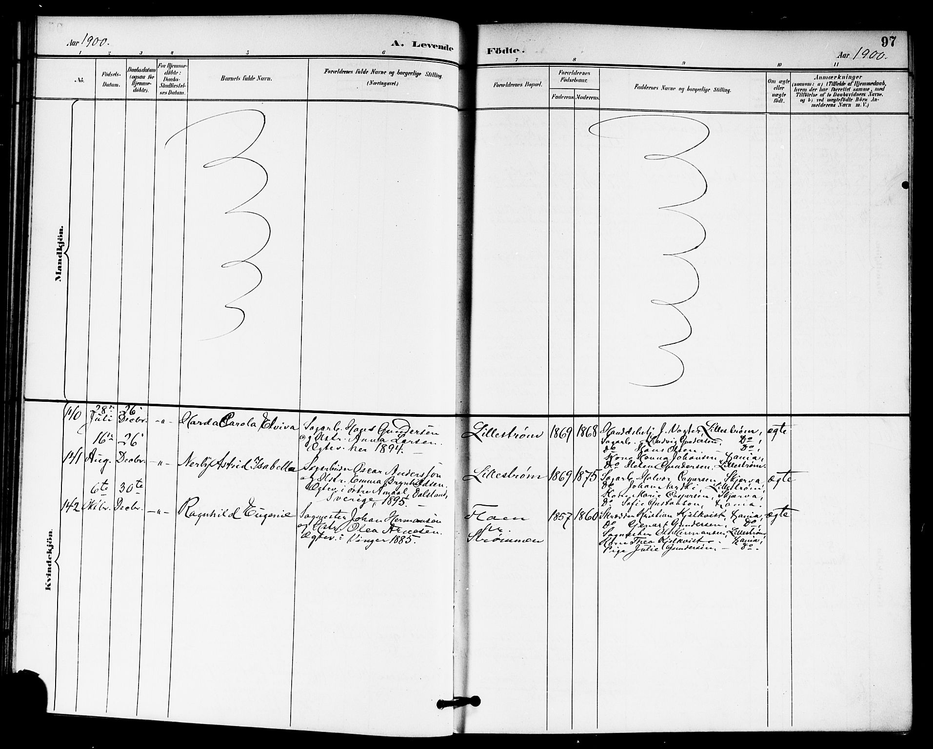 Skedsmo prestekontor Kirkebøker, AV/SAO-A-10033a/G/Ga/L0005a: Parish register (copy) no. I 5A, 1896-1901, p. 97