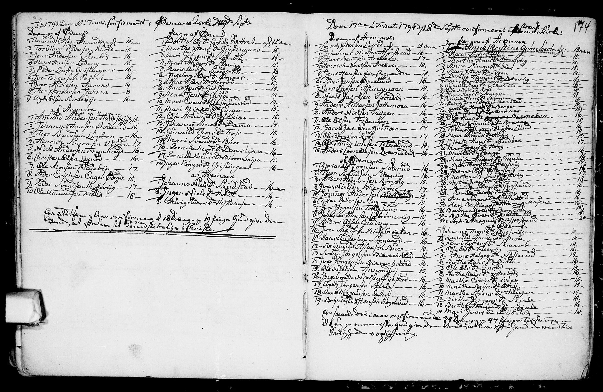 Aremark prestekontor Kirkebøker, SAO/A-10899/F/Fa/L0003: Parish register (official) no. I 3, 1745-1795, p. 174