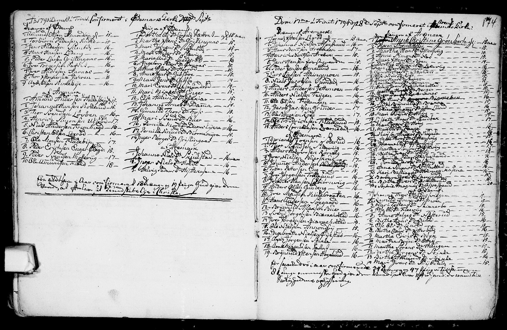 Aremark prestekontor Kirkebøker, AV/SAO-A-10899/F/Fa/L0003: Parish register (official) no. I 3, 1745-1795, p. 174