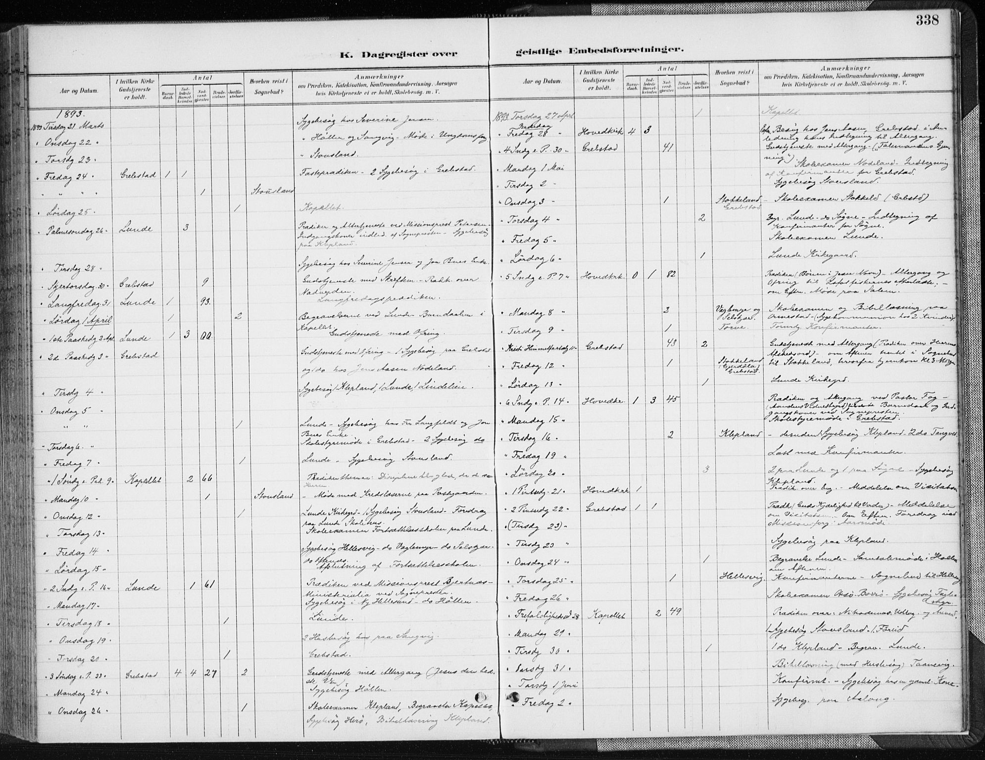 Søgne sokneprestkontor, AV/SAK-1111-0037/F/Fa/Fab/L0013: Parish register (official) no. A 13, 1892-1911, p. 338