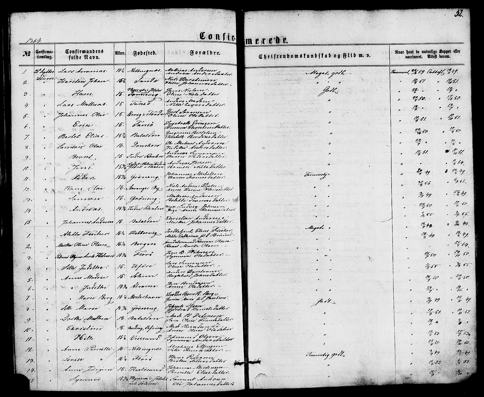 Kinn sokneprestembete, SAB/A-80801/H/Haa/Haaa/L0008: Parish register (official) no. A 8, 1859-1882, p. 52