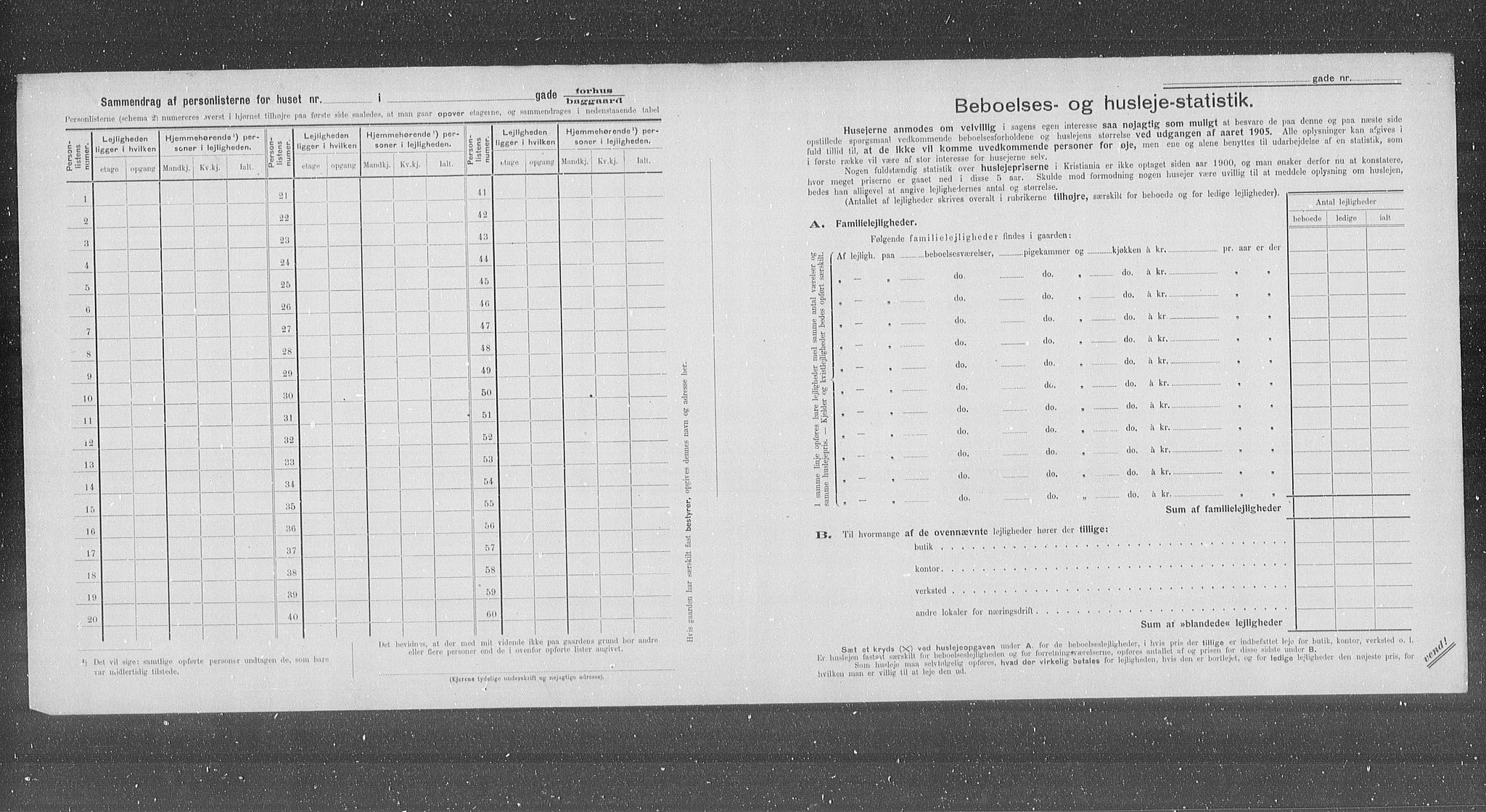 OBA, Municipal Census 1905 for Kristiania, 1905, p. 18022