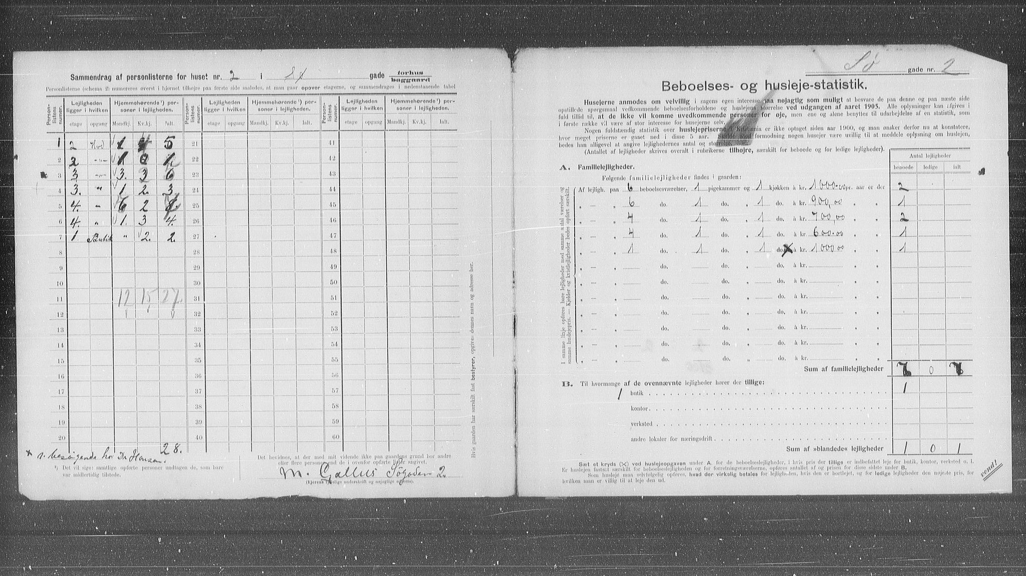 OBA, Municipal Census 1905 for Kristiania, 1905, p. 55526