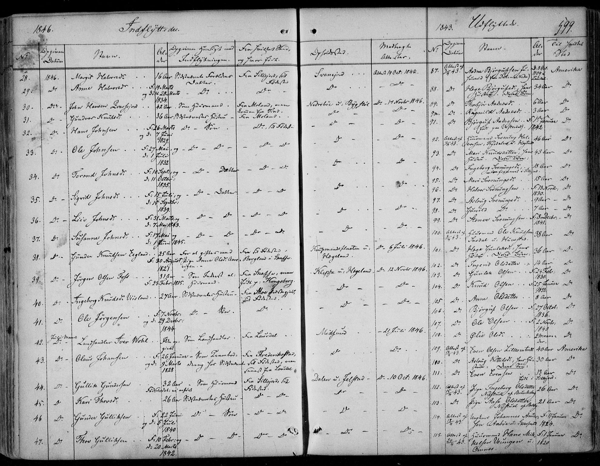 Kviteseid kirkebøker, SAKO/A-276/F/Fa/L0006: Parish register (official) no. I 6, 1836-1858, p. 599