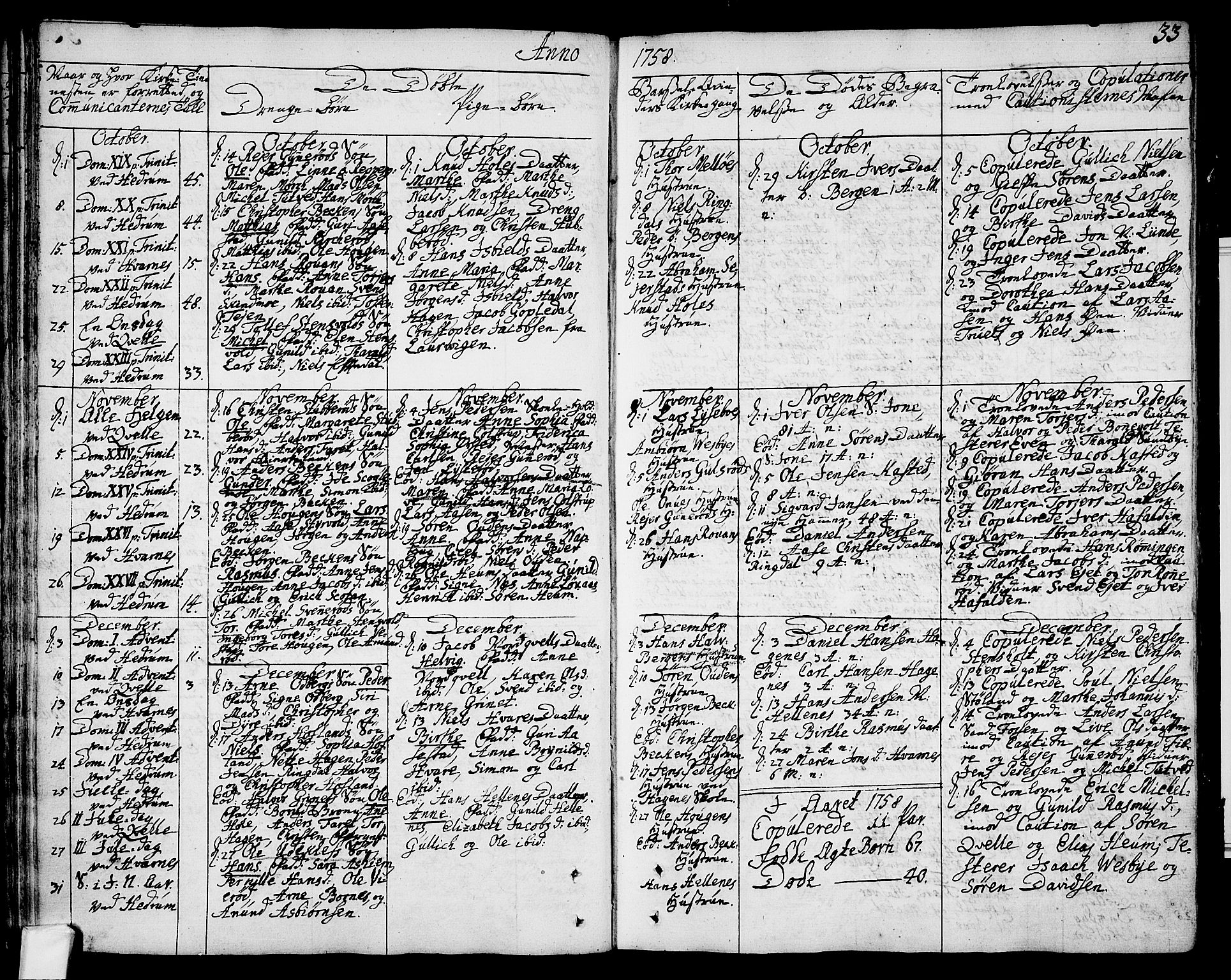 Hedrum kirkebøker, SAKO/A-344/F/Fa/L0001: Parish register (official) no. I 1, 1751-1785, p. 33
