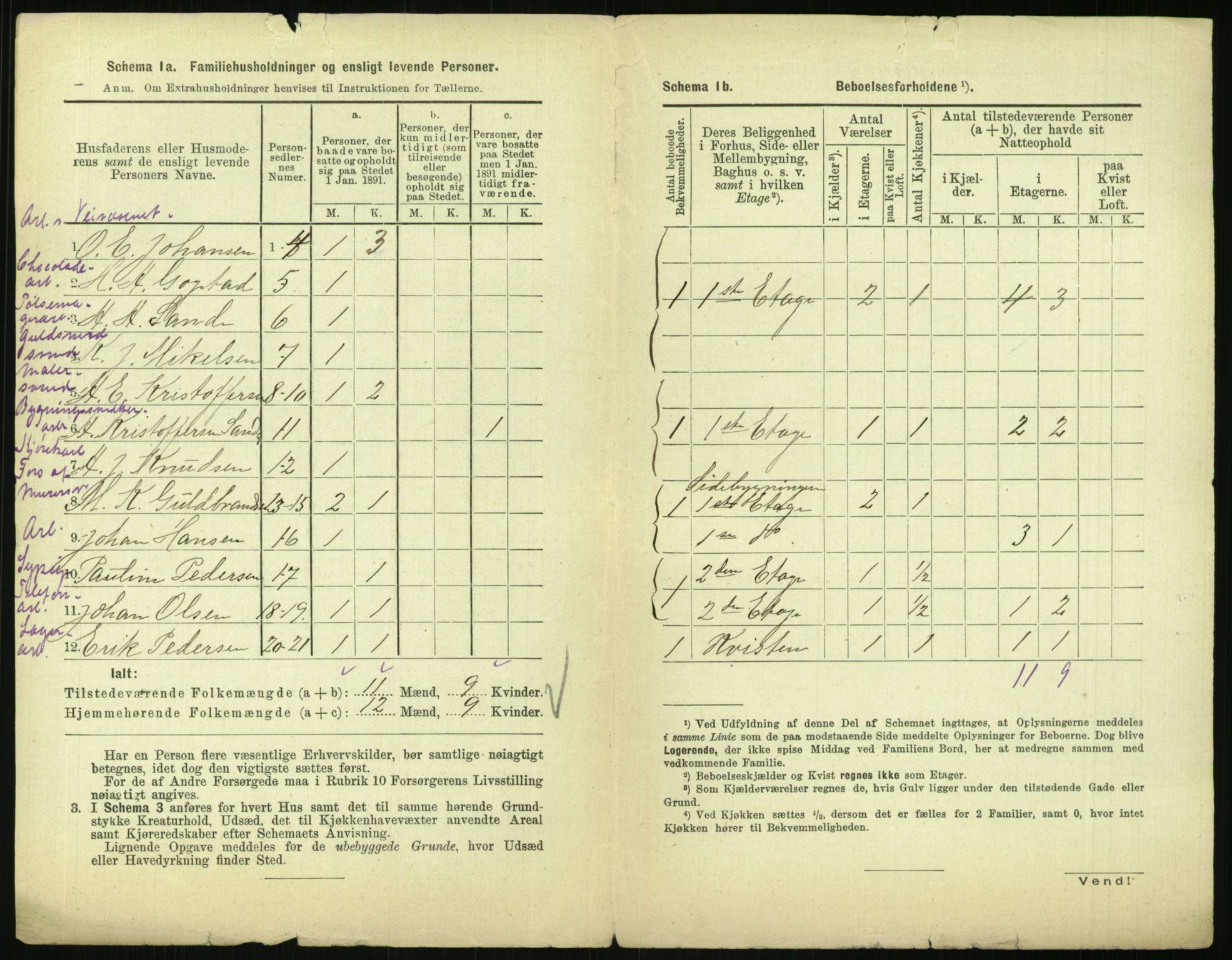 RA, 1891 census for 0301 Kristiania, 1891, p. 127724