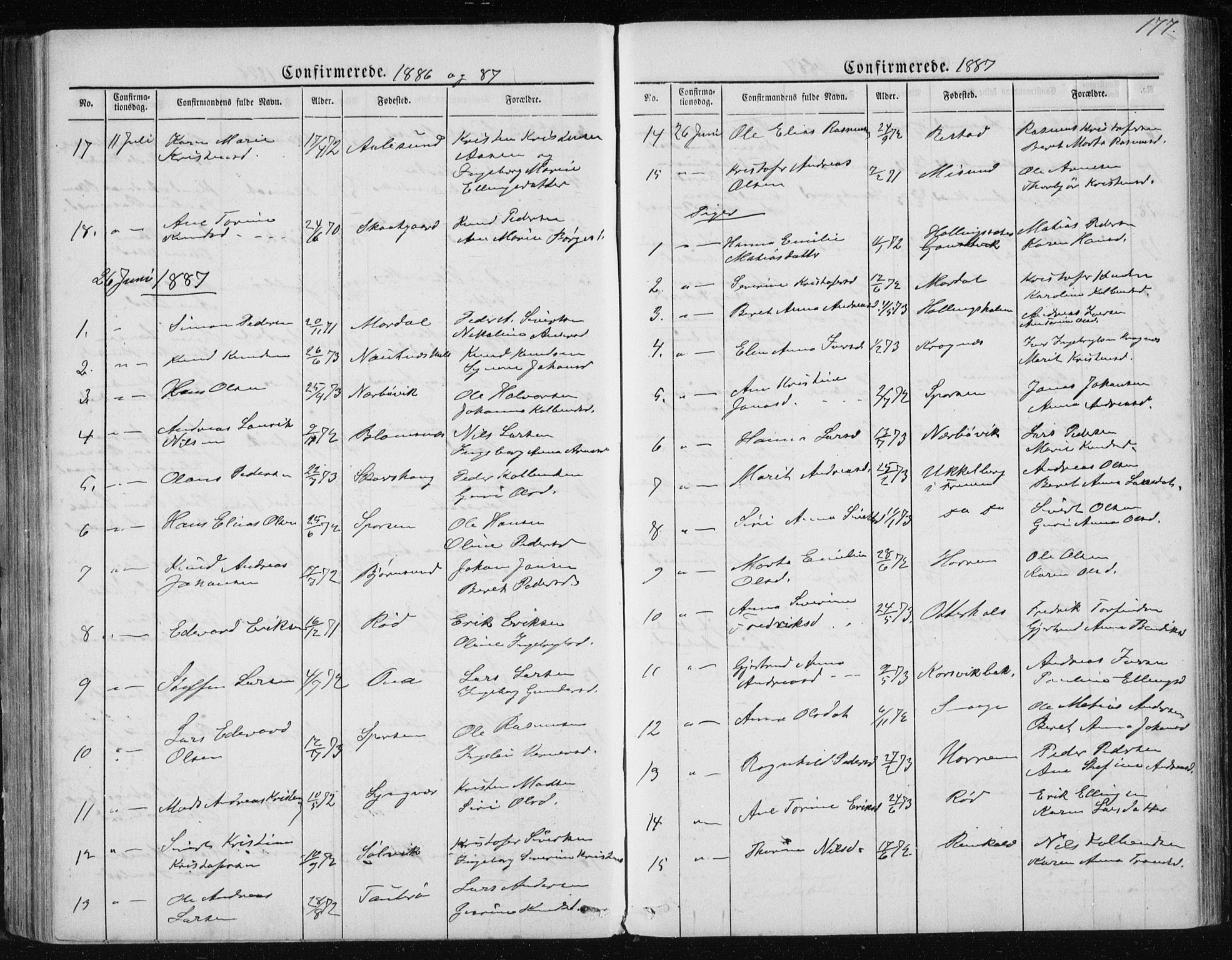 Ministerialprotokoller, klokkerbøker og fødselsregistre - Møre og Romsdal, AV/SAT-A-1454/560/L0724: Parish register (copy) no. 560C01, 1867-1892, p. 177