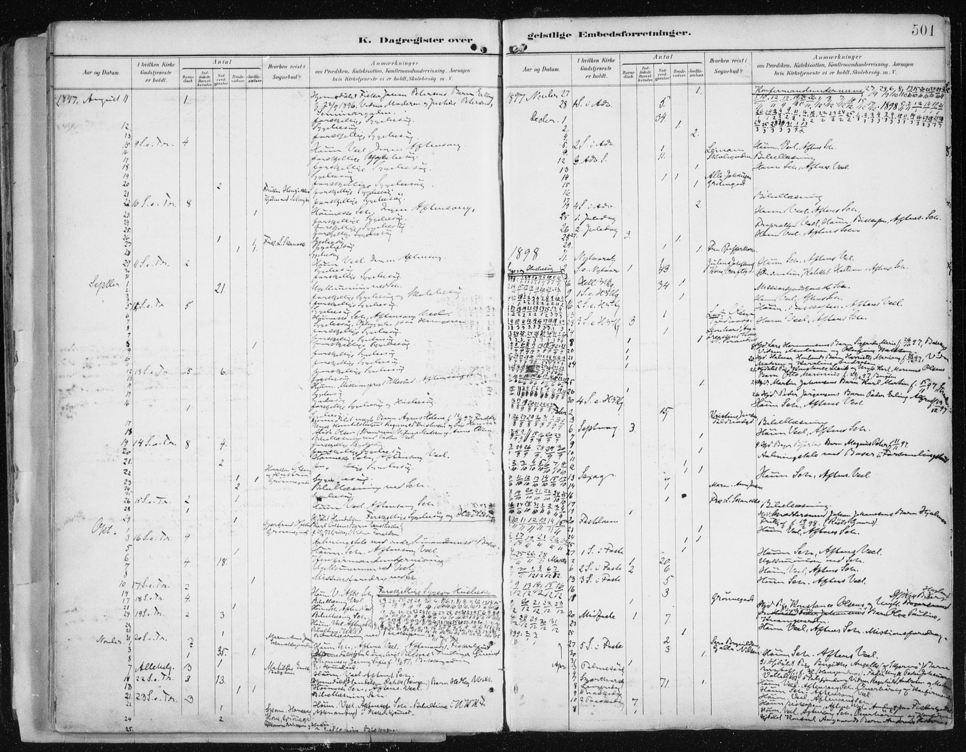 Tromsø sokneprestkontor/stiftsprosti/domprosti, AV/SATØ-S-1343/G/Ga/L0015kirke: Parish register (official) no. 15, 1889-1899, p. 501