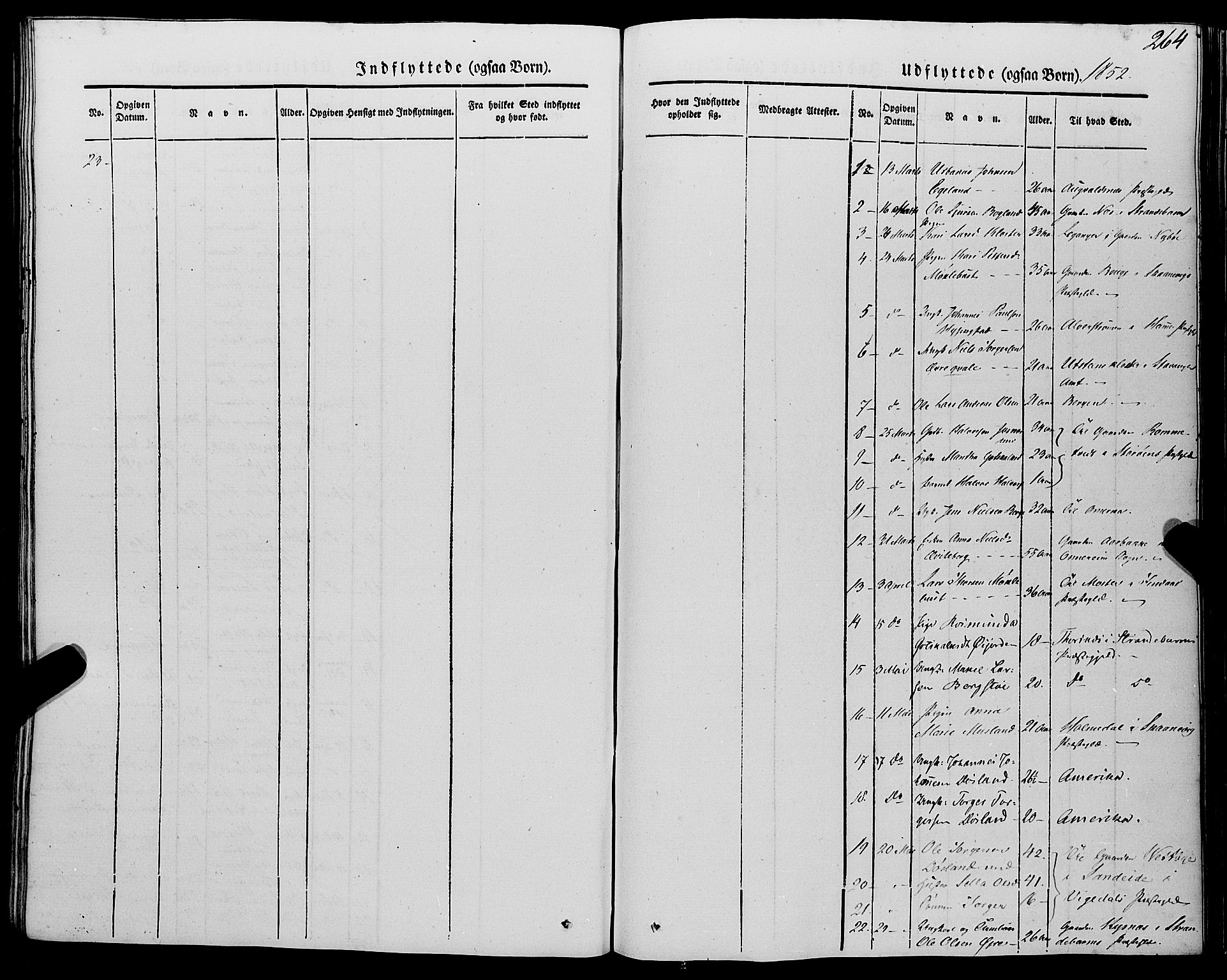 Kvinnherad sokneprestembete, AV/SAB-A-76401/H/Haa: Parish register (official) no. A 7, 1843-1853, p. 264