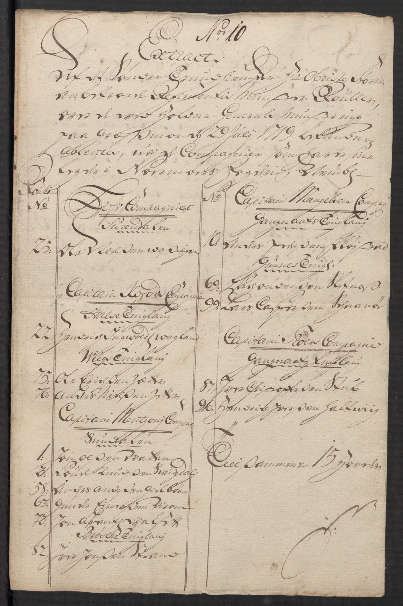 Rentekammeret inntil 1814, Reviderte regnskaper, Fogderegnskap, RA/EA-4092/R56/L3752: Fogderegnskap Nordmøre, 1719, p. 129