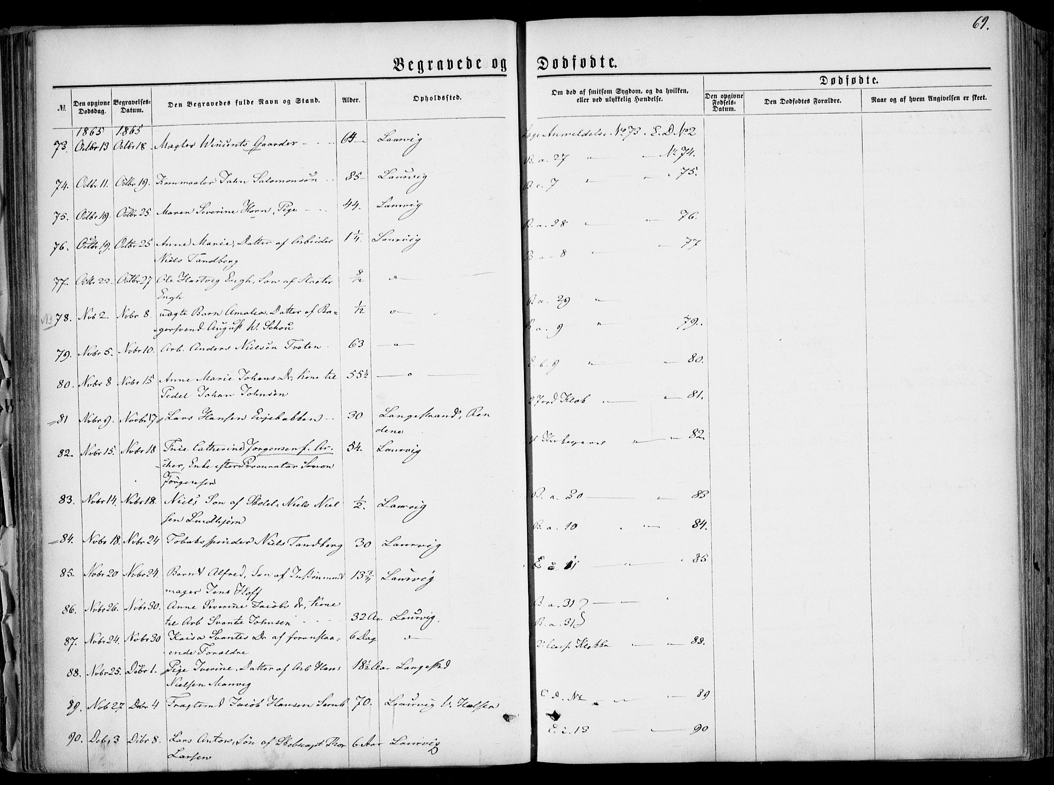 Larvik kirkebøker, AV/SAKO-A-352/F/Fa/L0005: Parish register (official) no. I 5, 1856-1870, p. 69
