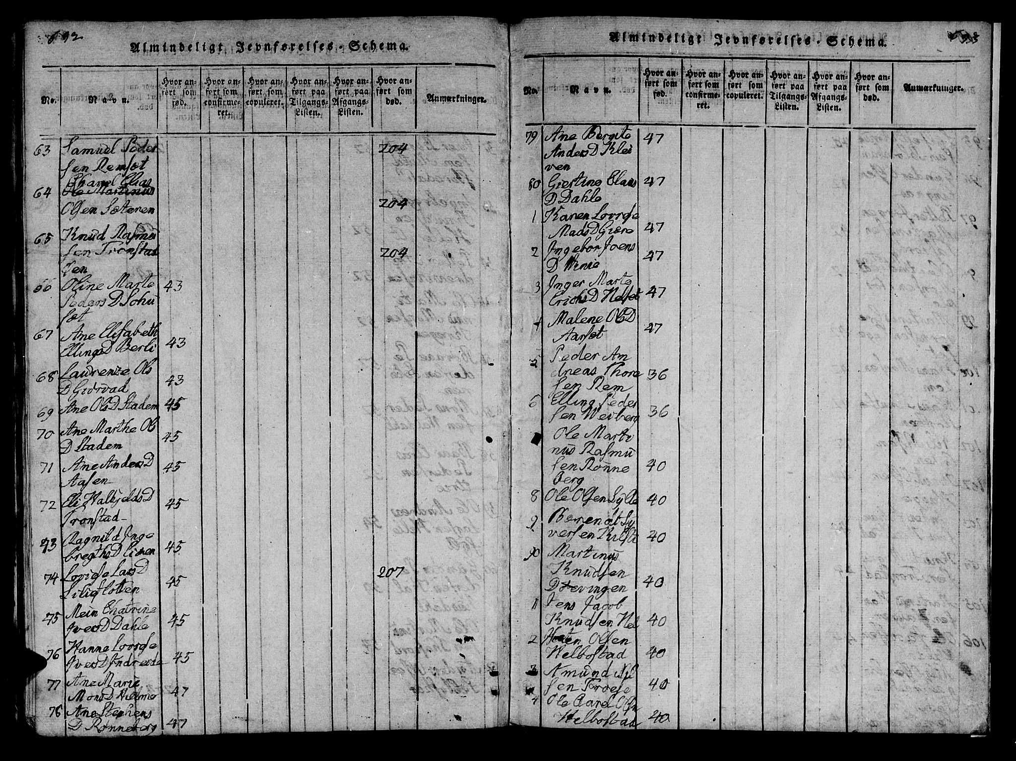 Ministerialprotokoller, klokkerbøker og fødselsregistre - Møre og Romsdal, AV/SAT-A-1454/519/L0246: Parish register (official) no. 519A05, 1817-1834, p. 694-695