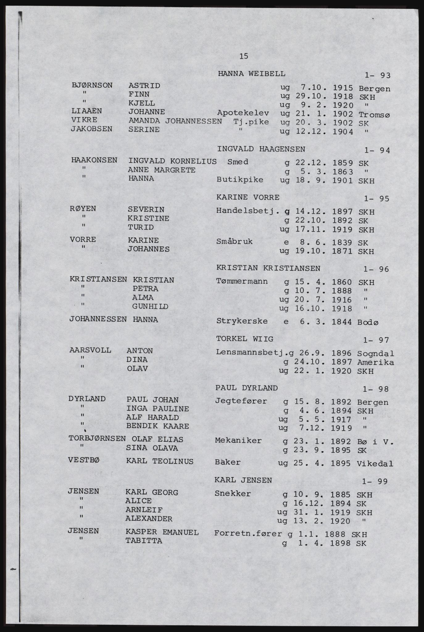 SAST, Copy of 1920 census for Karmøy, 1920, p. 27