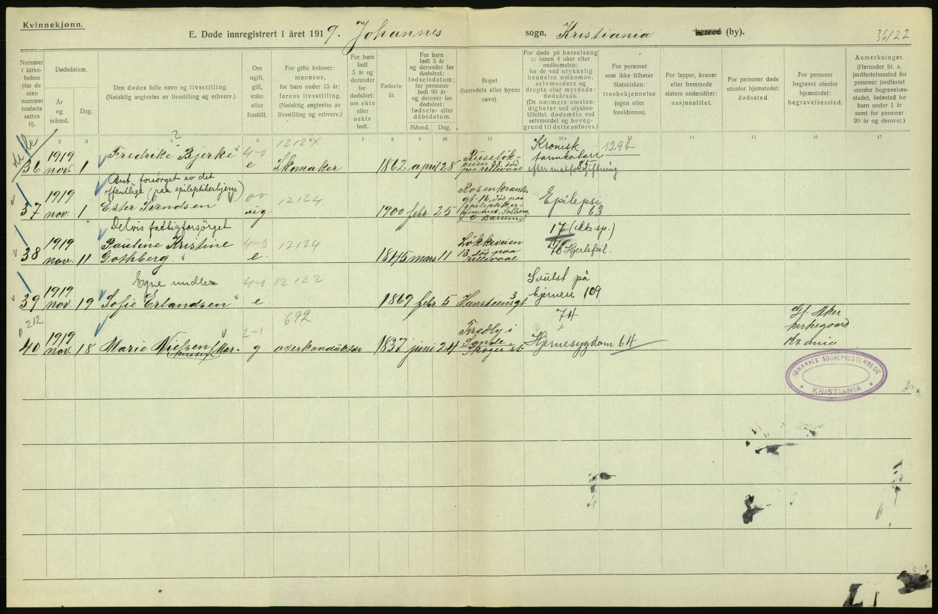 Statistisk sentralbyrå, Sosiodemografiske emner, Befolkning, AV/RA-S-2228/D/Df/Dfb/Dfbi/L0011: Kristiania: Døde, dødfødte, 1919