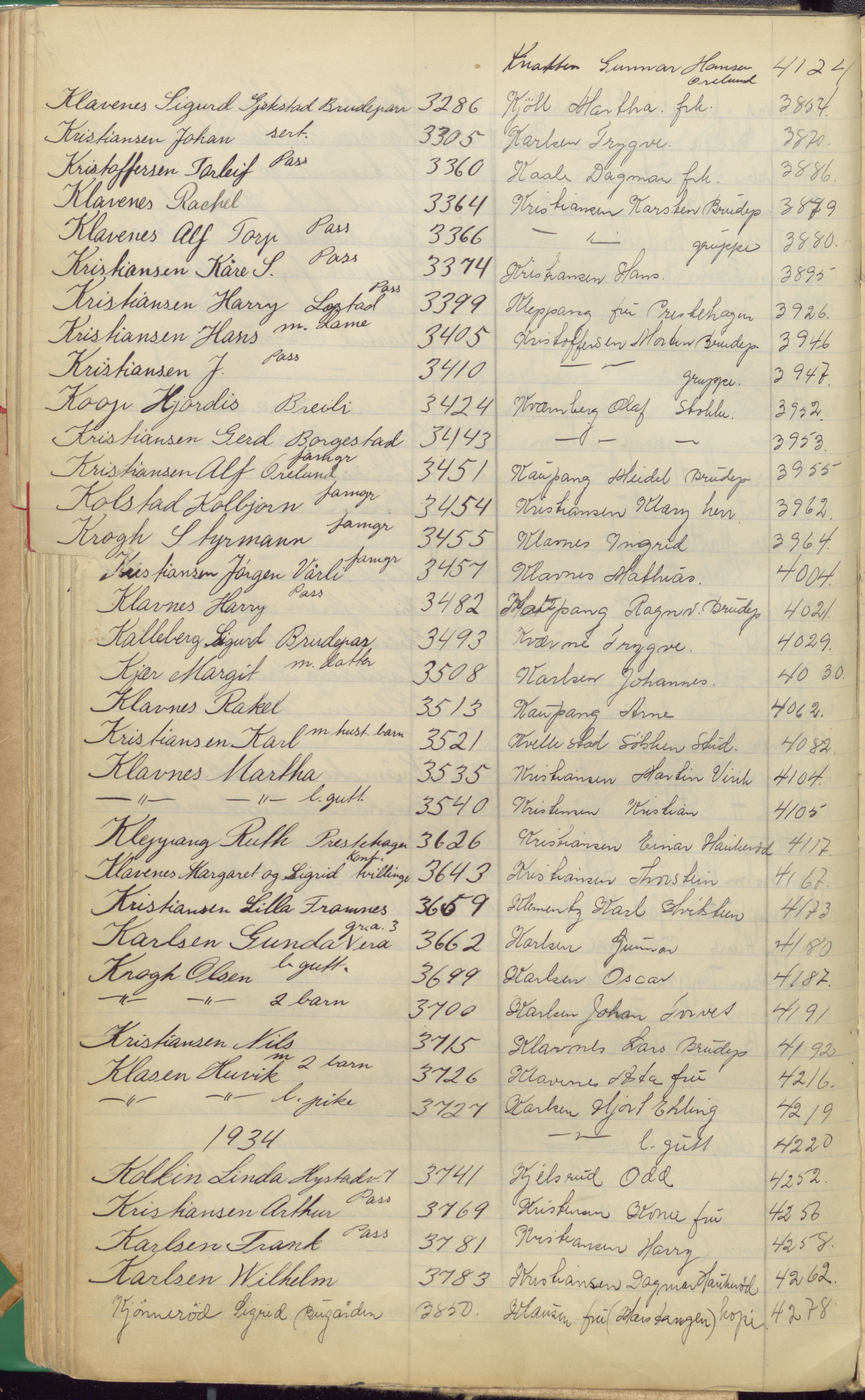 Pa 1494 - Jørgensen, Antonius. Fotograf, VEMU/A-2760/F/Fa, 1927-2004, p. 42