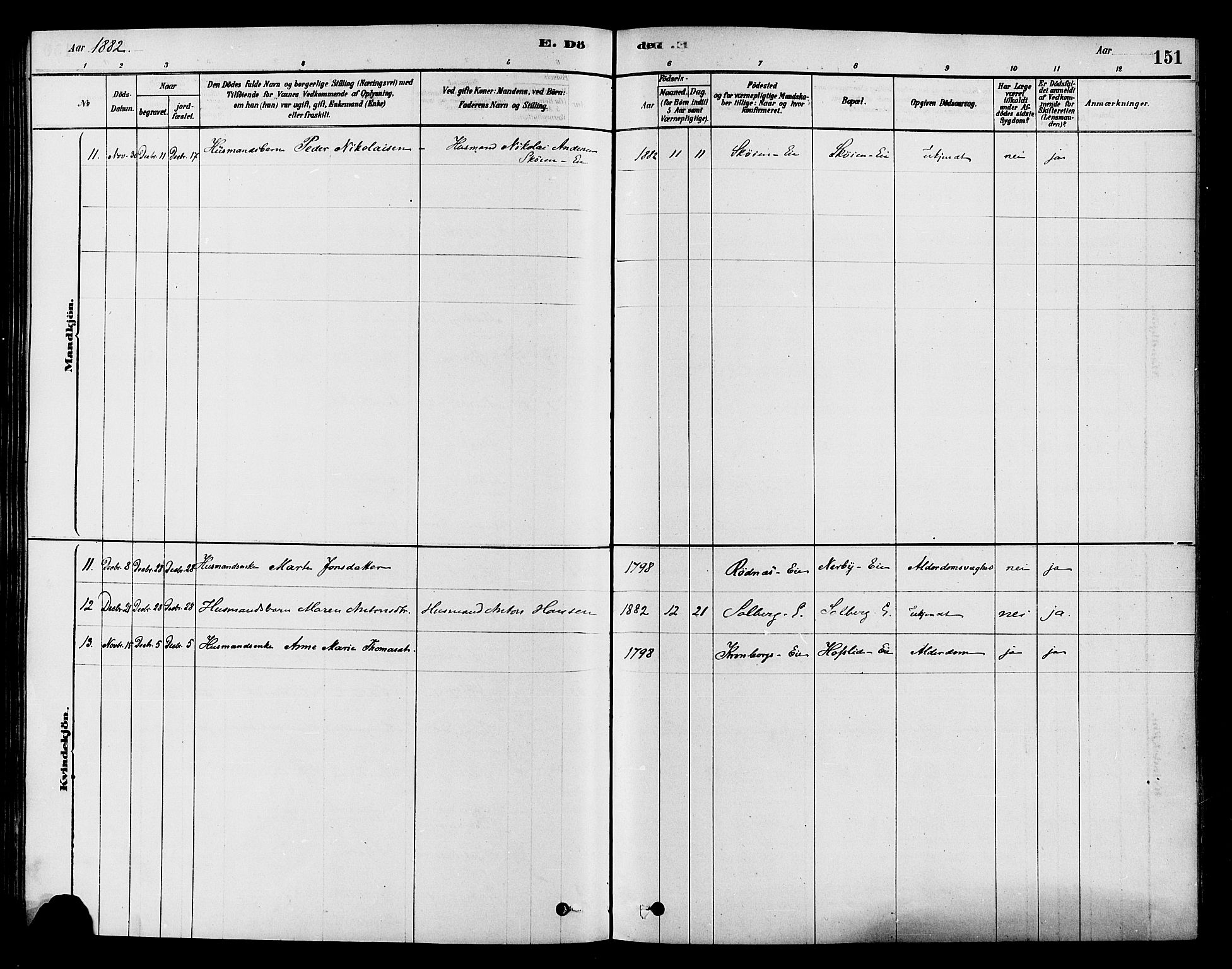Søndre Land prestekontor, SAH/PREST-122/K/L0002: Parish register (official) no. 2, 1878-1894, p. 151