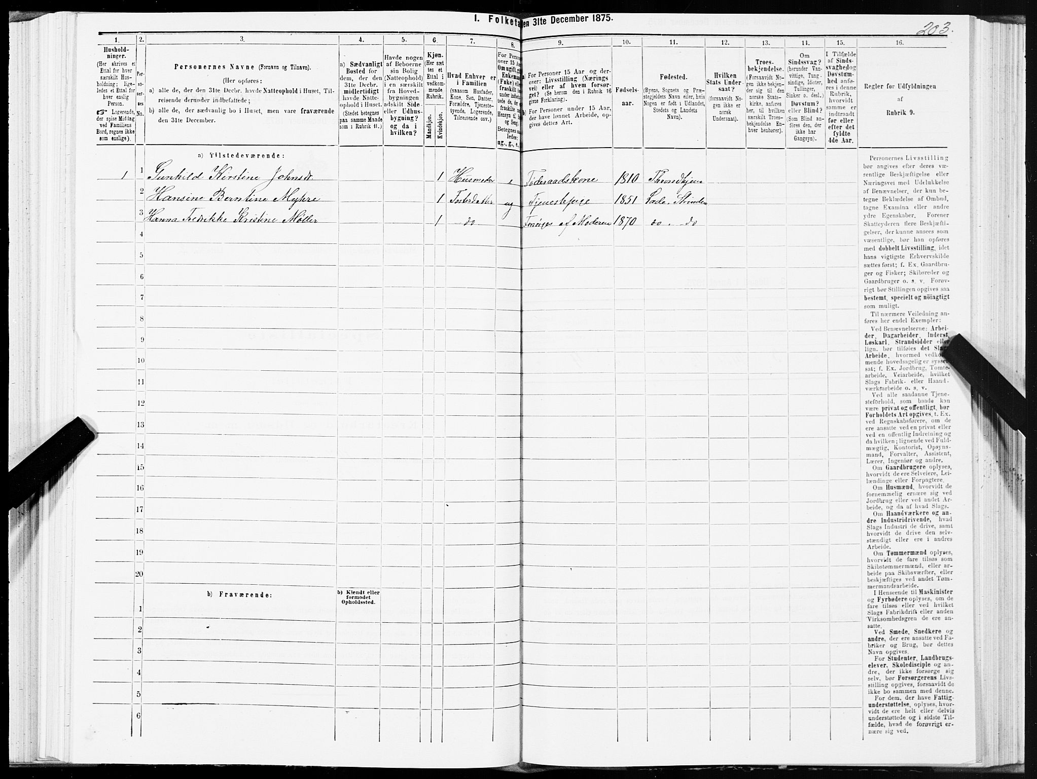 SAT, 1875 census for 1660P Strinda, 1875, p. 2203