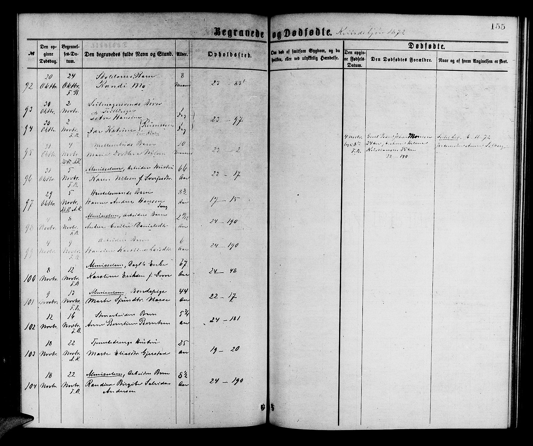 Korskirken sokneprestembete, AV/SAB-A-76101/H/Hab: Parish register (copy) no. E 3, 1871-1883, p. 155