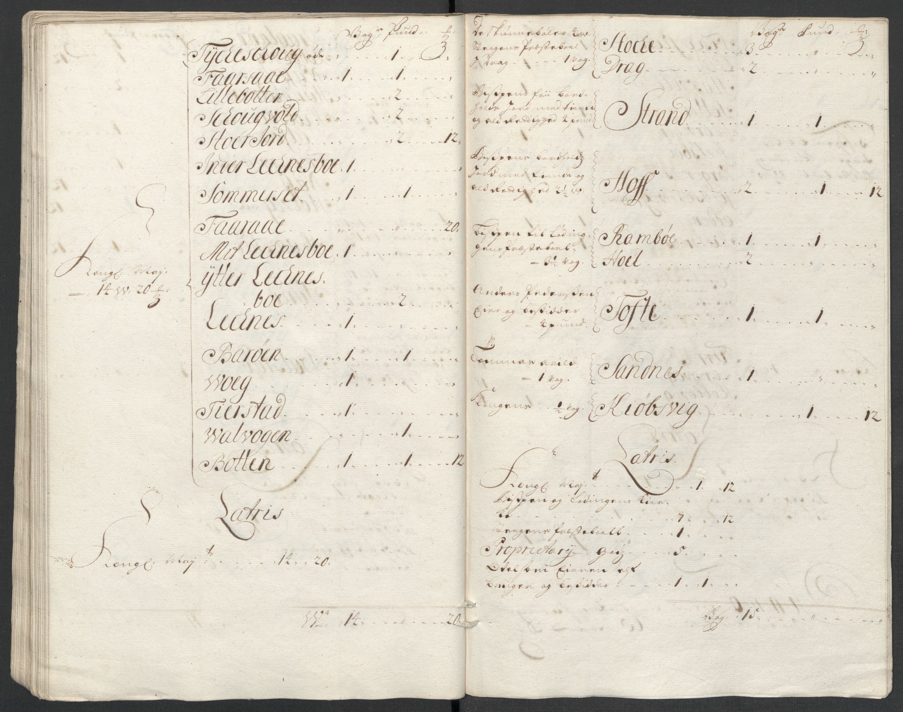 Rentekammeret inntil 1814, Reviderte regnskaper, Fogderegnskap, RA/EA-4092/R66/L4580: Fogderegnskap Salten, 1701-1706, p. 457