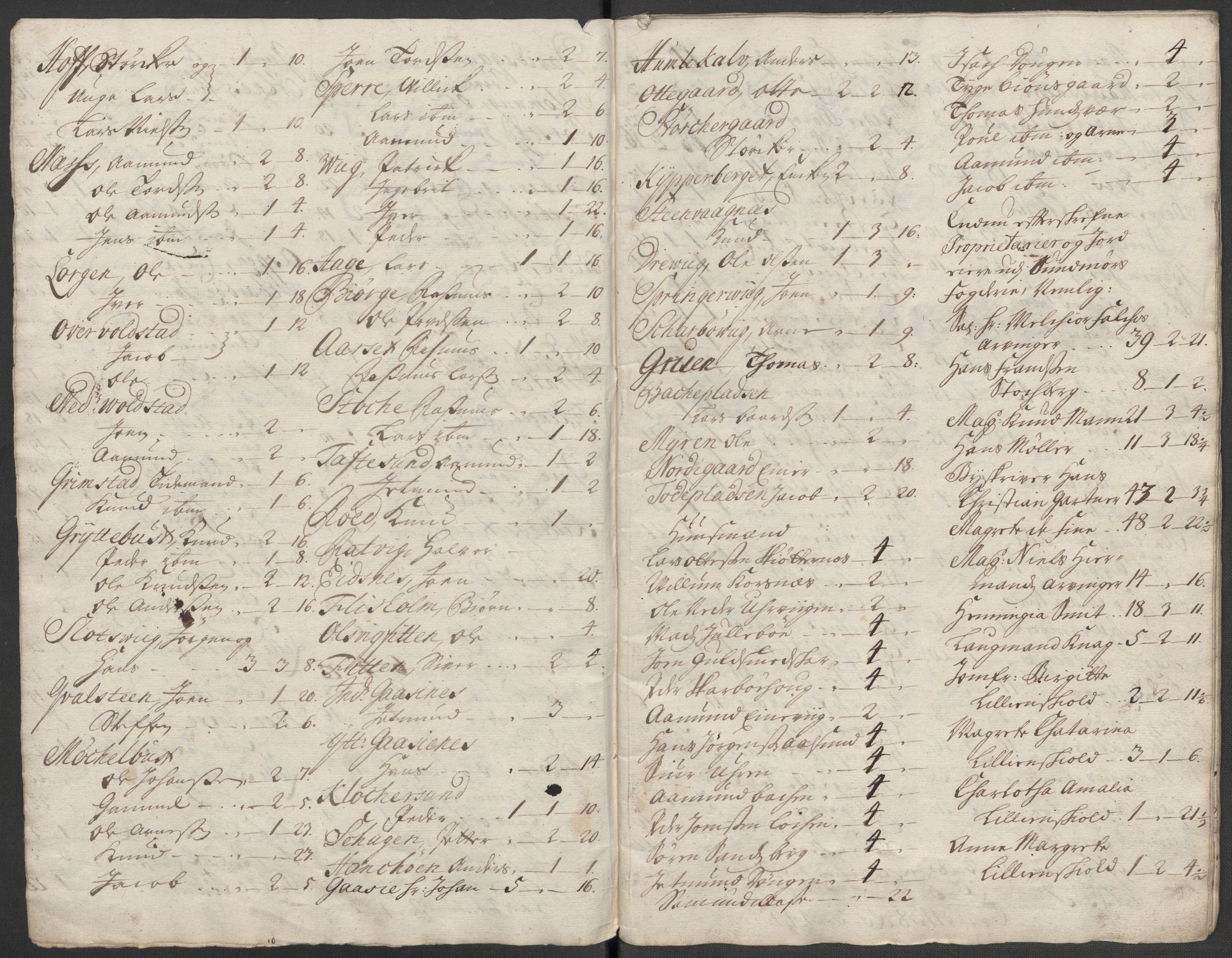 Rentekammeret inntil 1814, Reviderte regnskaper, Fogderegnskap, RA/EA-4092/R54/L3568: Fogderegnskap Sunnmøre, 1716, p. 191