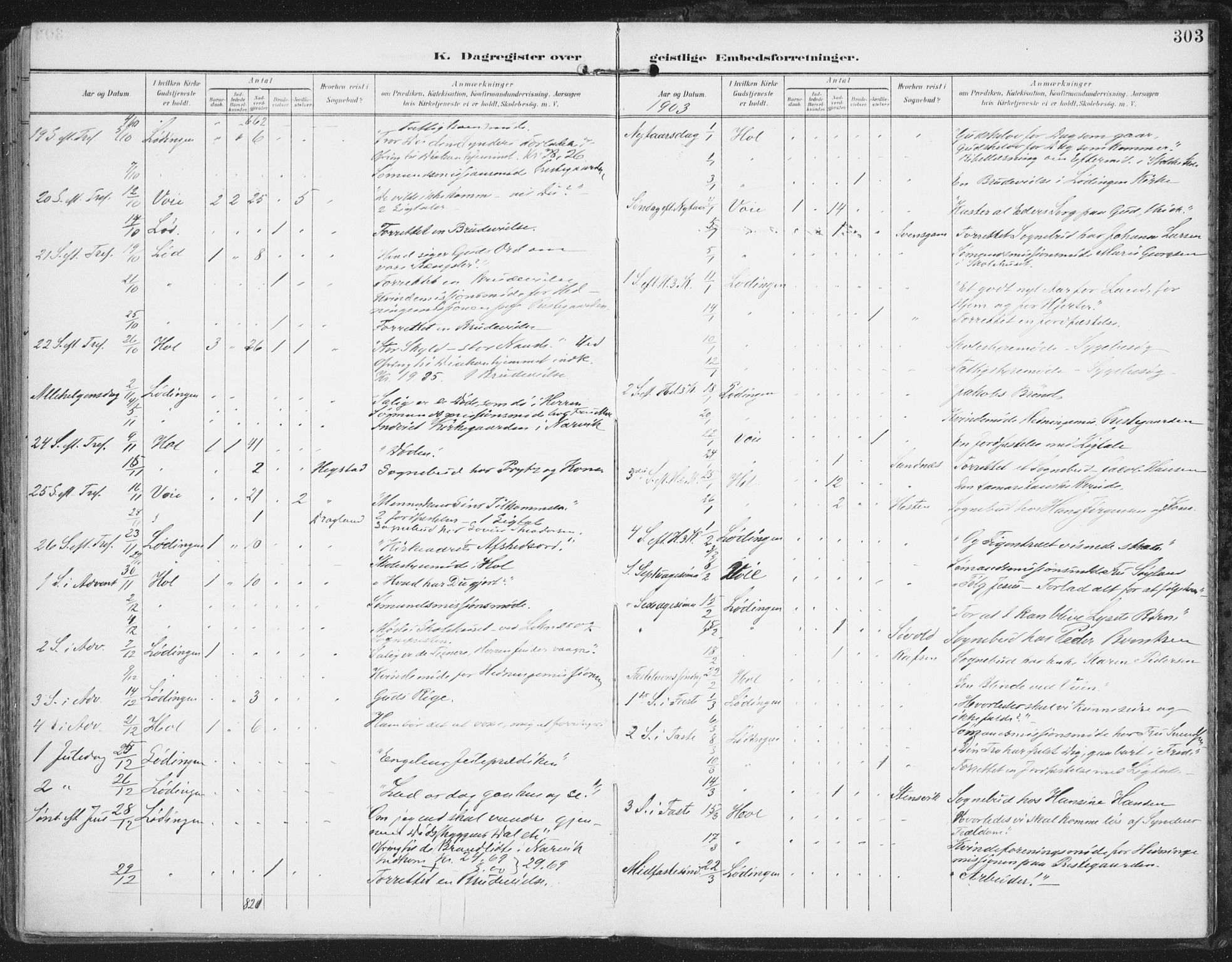 Ministerialprotokoller, klokkerbøker og fødselsregistre - Nordland, AV/SAT-A-1459/872/L1036: Parish register (official) no. 872A11, 1897-1913, p. 303