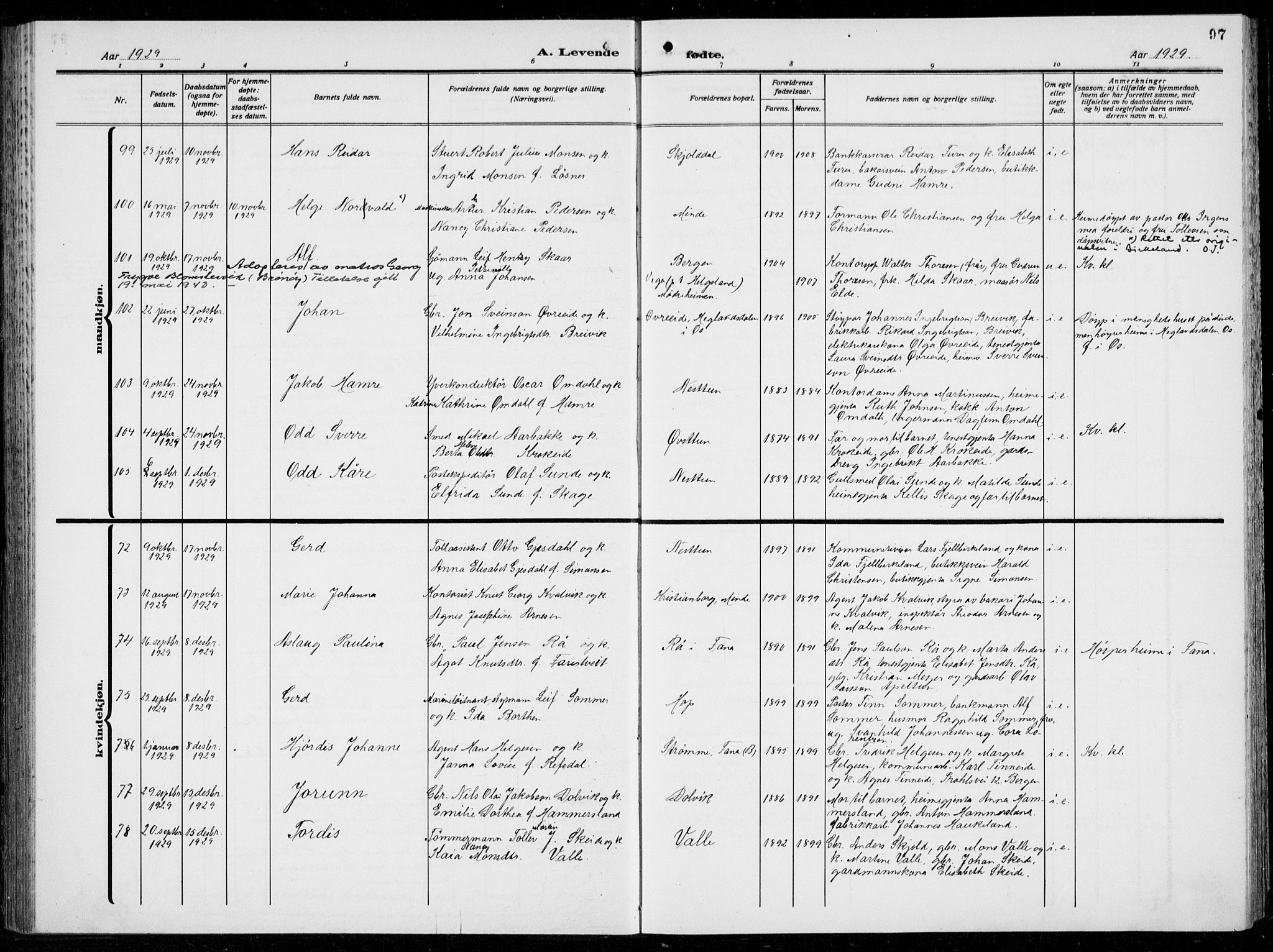 Birkeland Sokneprestembete, AV/SAB-A-74601/H/Hab: Parish register (copy) no. A  8, 1923-1933, p. 97