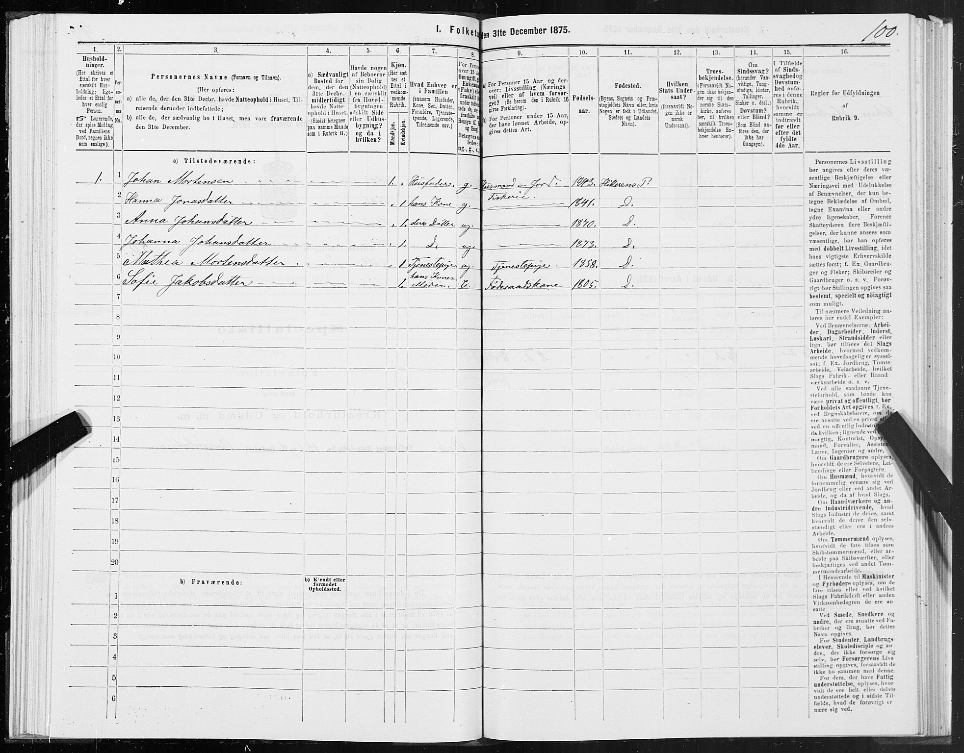 SAT, 1875 census for 1617P Hitra, 1875, p. 2100