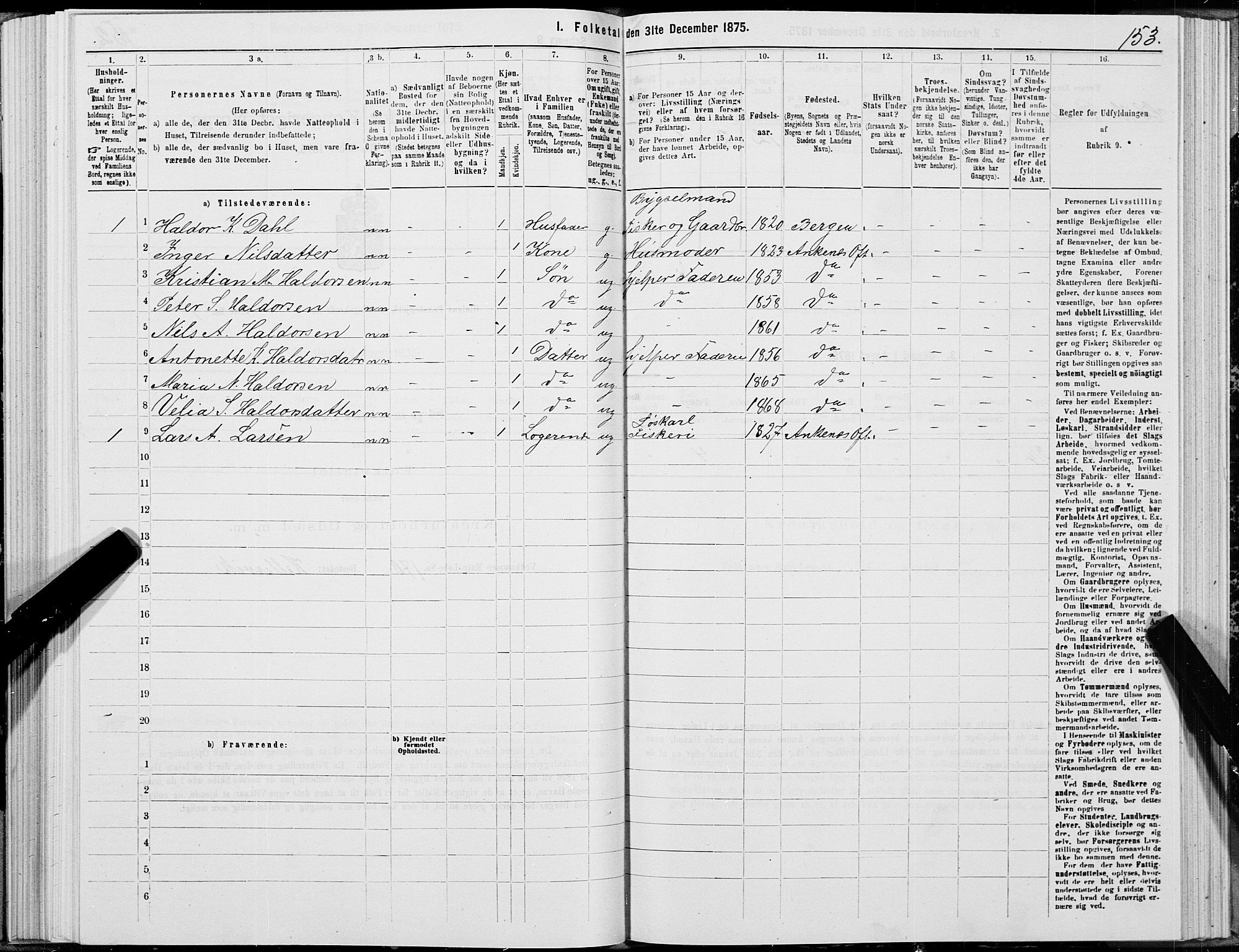 SAT, 1875 census for 1853P Ofoten, 1875, p. 3153