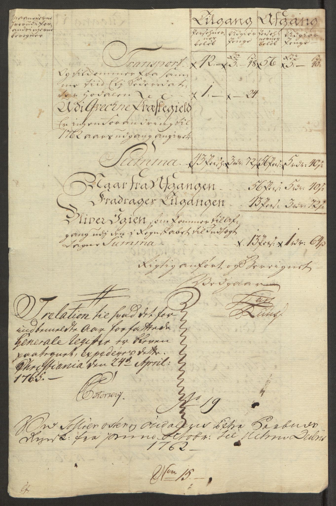 Rentekammeret inntil 1814, Reviderte regnskaper, Fogderegnskap, RA/EA-4092/R15/L1014: Ekstraskatten Østerdal, 1762-1764, p. 453