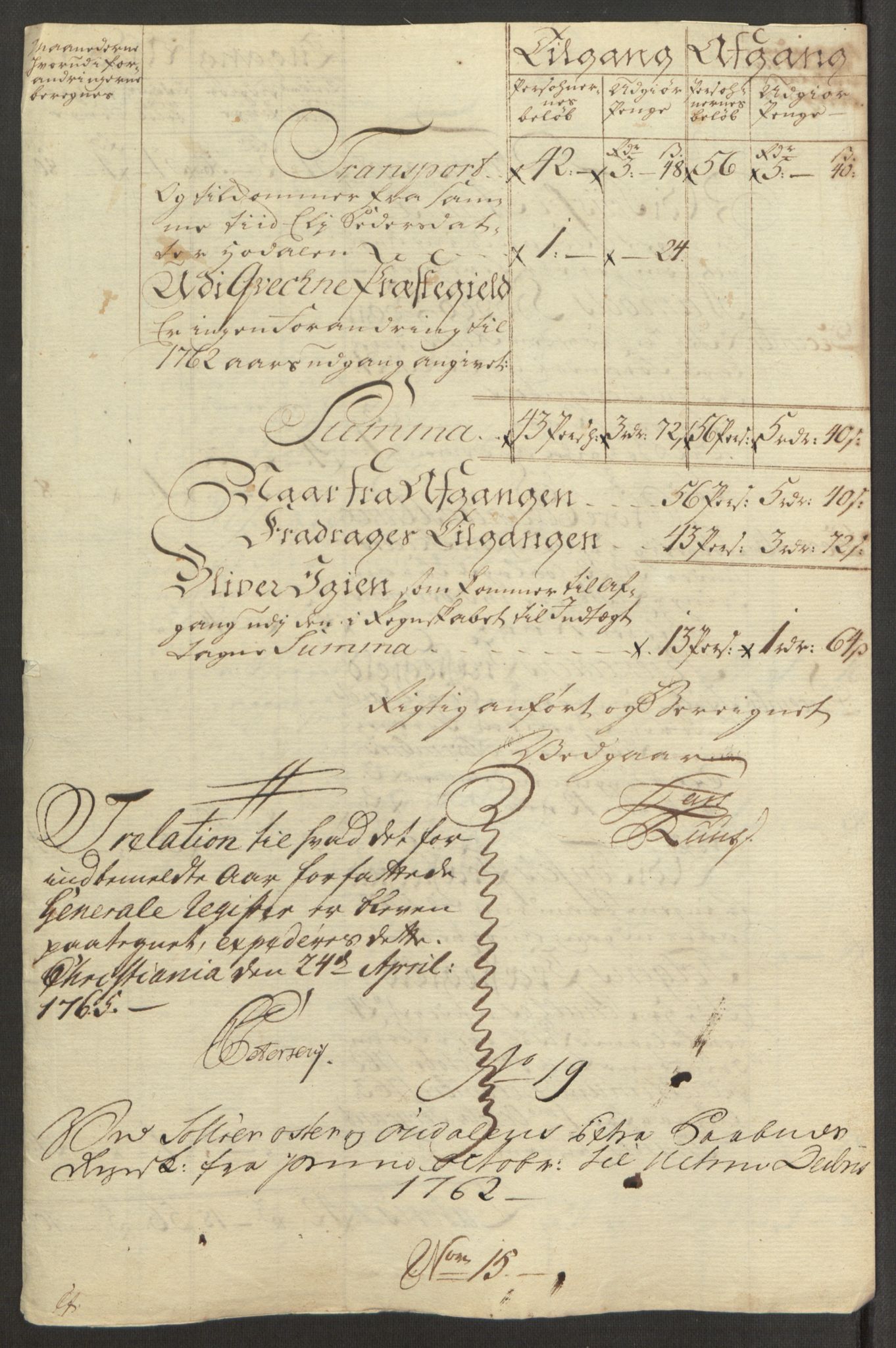 Rentekammeret inntil 1814, Reviderte regnskaper, Fogderegnskap, AV/RA-EA-4092/R15/L1014: Ekstraskatten Østerdal, 1762-1764, p. 453
