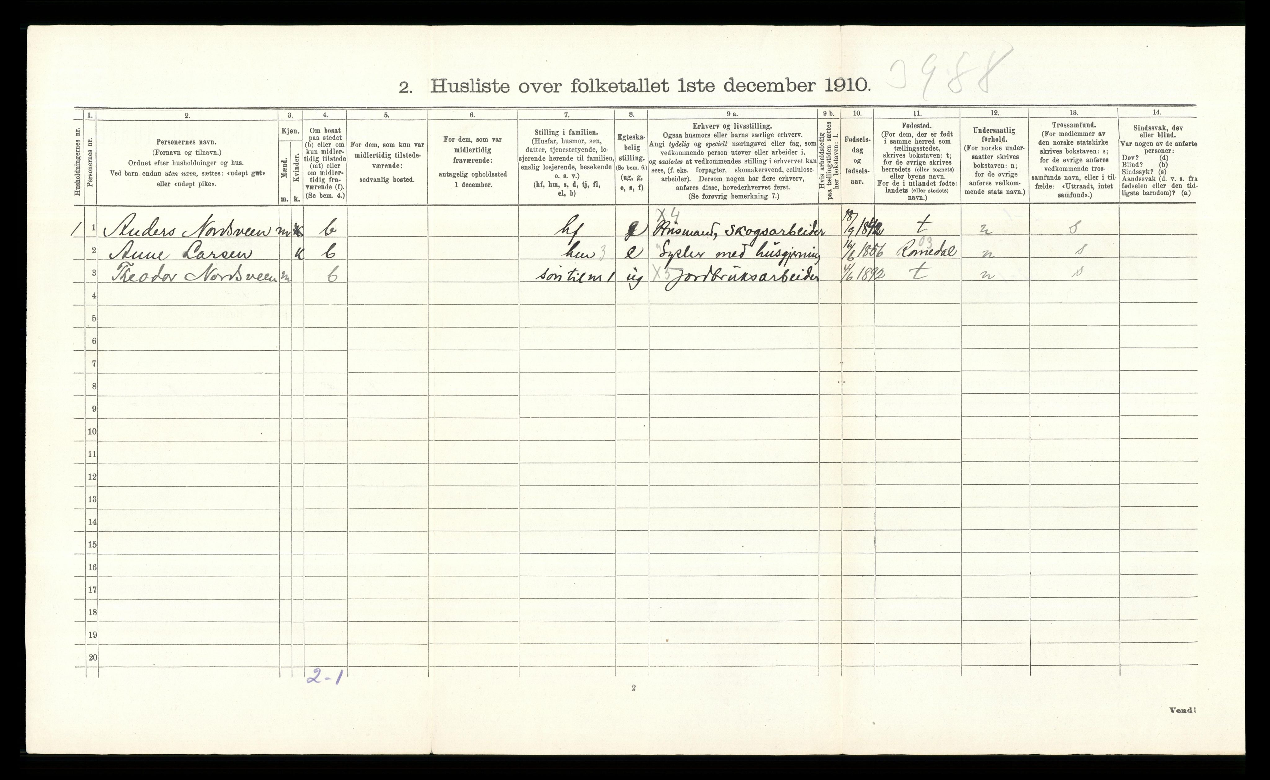 RA, 1910 census for Stange, 1910, p. 1385