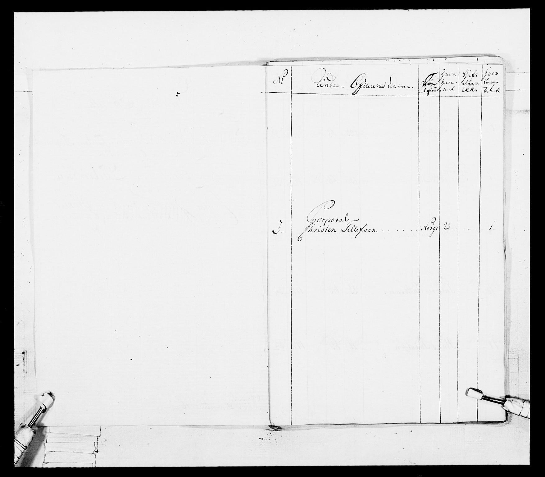 Generalitets- og kommissariatskollegiet, Det kongelige norske kommissariatskollegium, AV/RA-EA-5420/E/Eh/L0101: 1. Vesterlenske nasjonale infanteriregiment, 1766-1777, p. 509