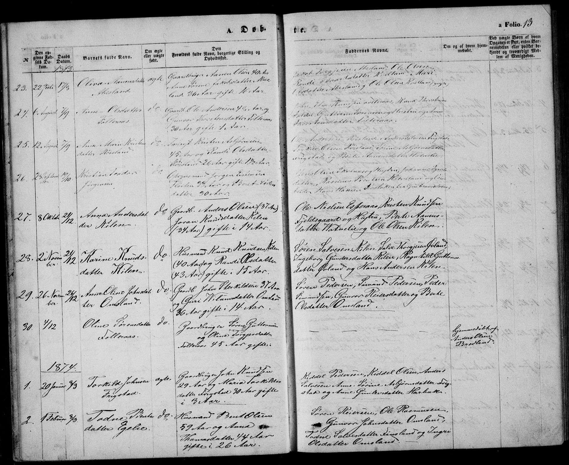 Bjelland sokneprestkontor, SAK/1111-0005/F/Fb/Fbb/L0004: Parish register (copy) no. B 4, 1867-1887, p. 13
