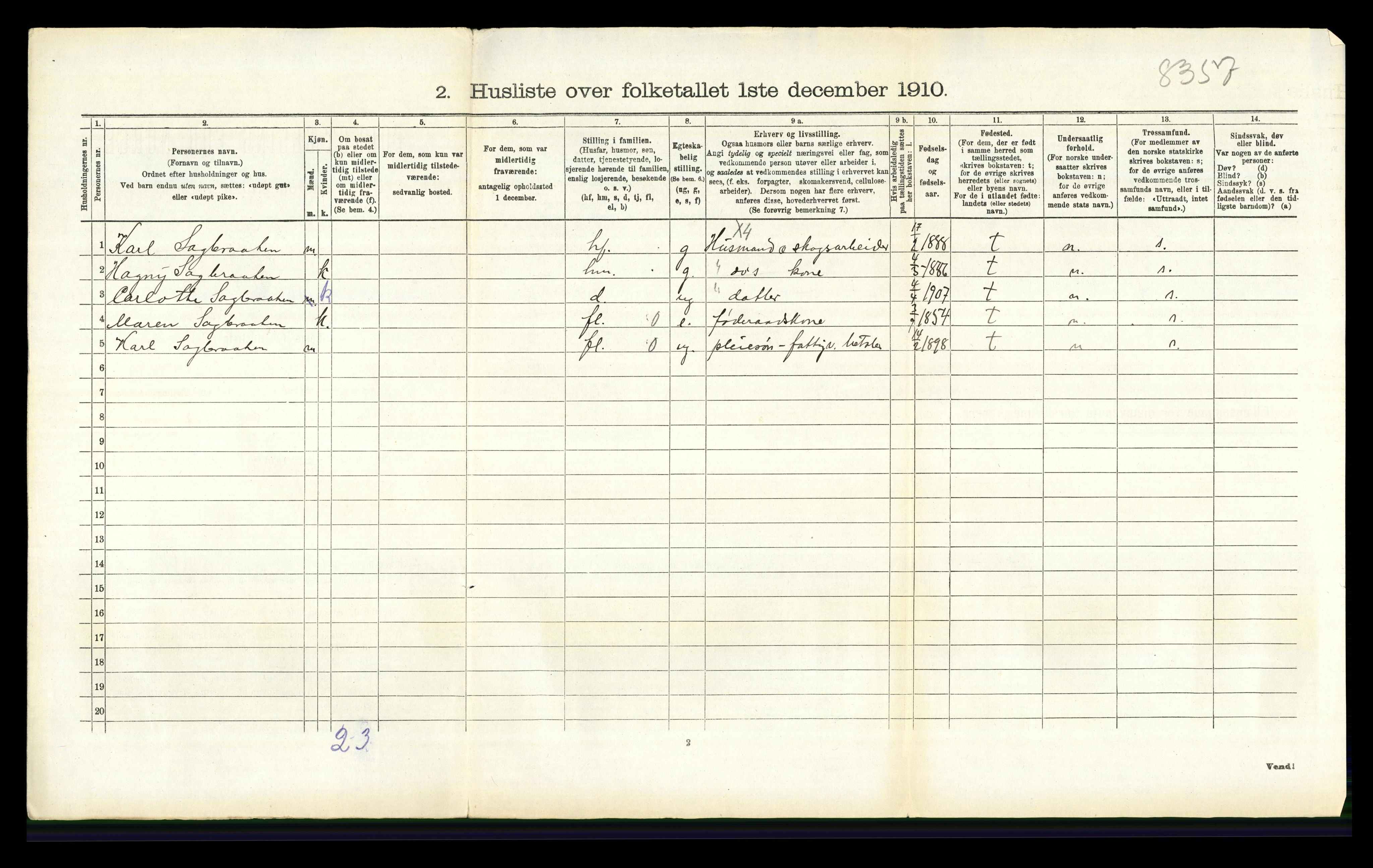 RA, 1910 census for Eidsvoll, 1910, p. 2573